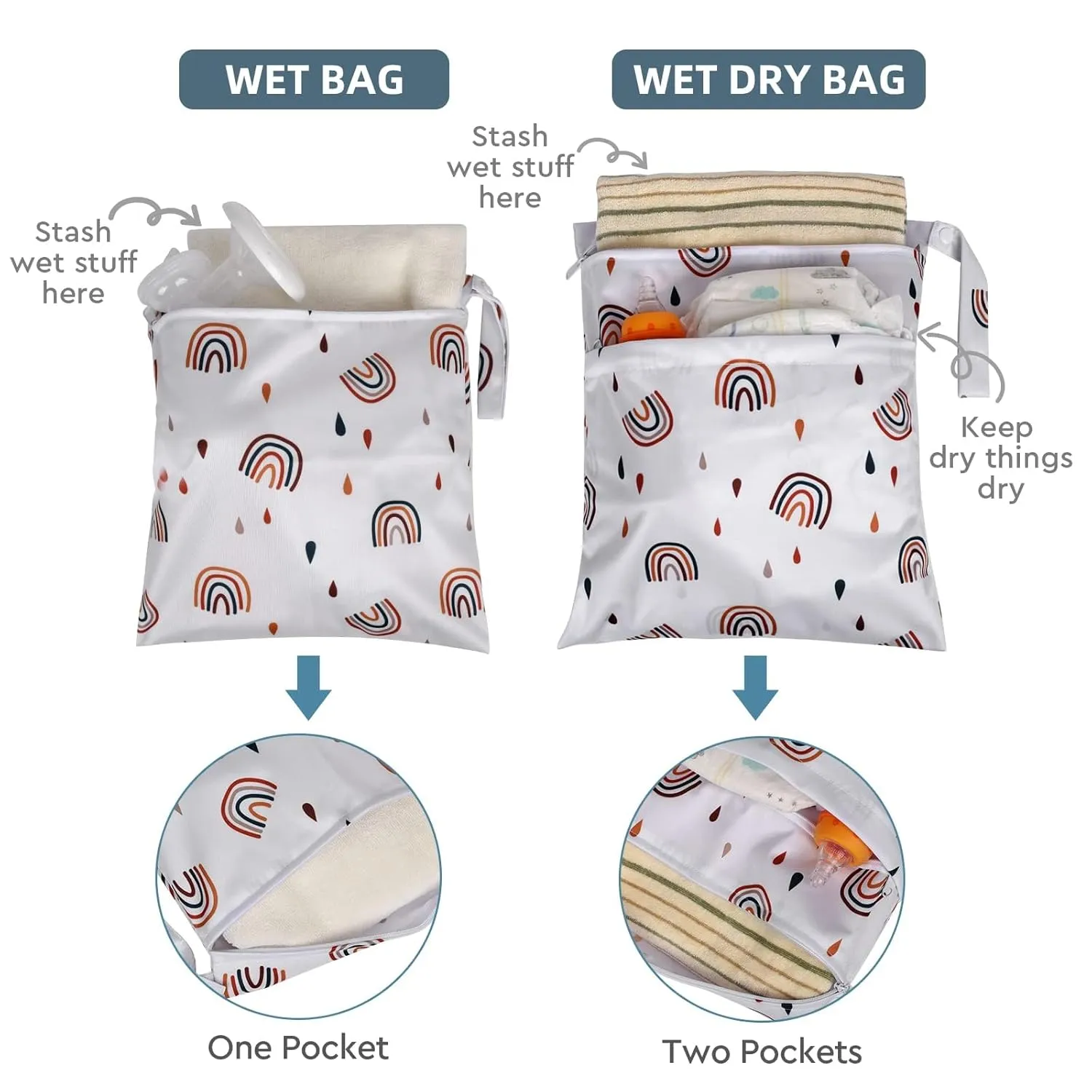 3pcs Cloth Diaper Wet Dry Bags Waterproof Reusable with Two Zippered Pockets Travel Beach Pool Daycare Soiled Baby Items Yoga Gym Bag for Swimsuits or Wet Clothes