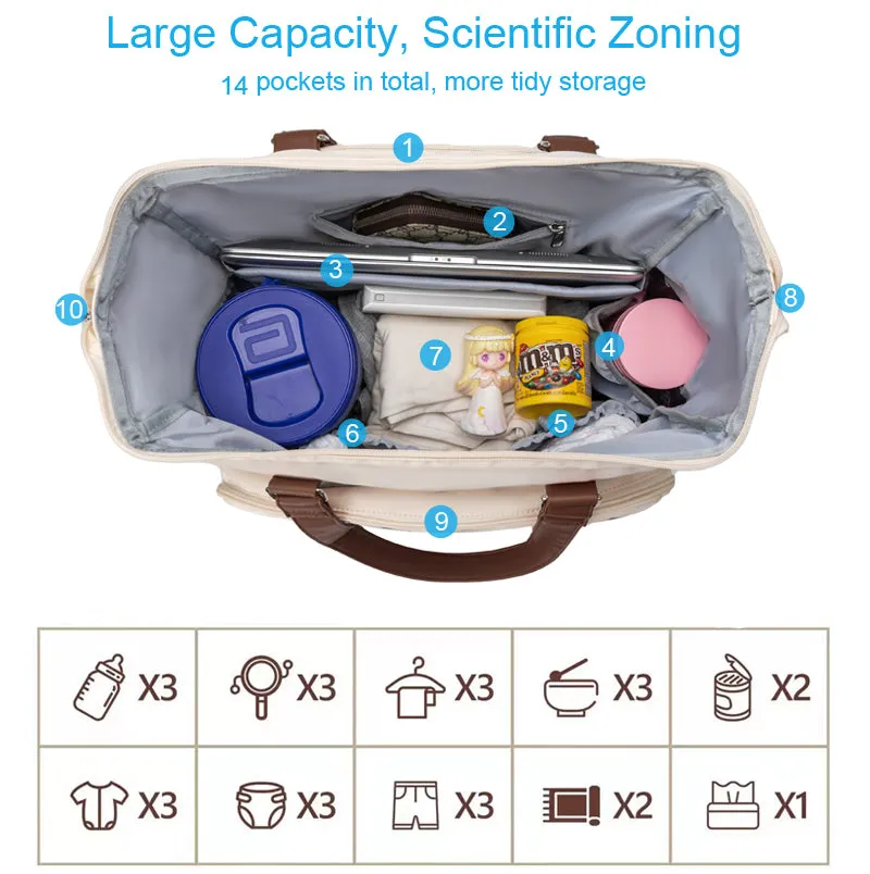 ANYMOM Mommy Diaper Bags Khaki 3 pcs Set Nappy Backpack Maternity Multifunctional Handbag Large Capacity Luggage Sleeve