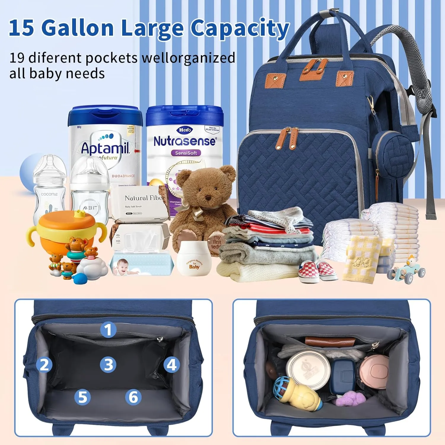 Baby Diaper Bags with Changing Station, Multifunctional Diaper Bag Backpack for Moms Dads with USB Charging Port, Waterproof Travel Diaper, Baby Shower Gifts for Baby Boy & Girls（Blue）