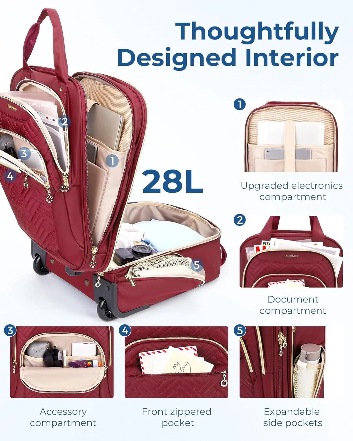 BAGSMART Carry On Luggage Underseat Suitcase with Wheels, 16-inch Luggage Airline approved Underseater Softside Travel Suitcase Lightweight Overnight Rolling Carry-on Luggage for Women Men, Red