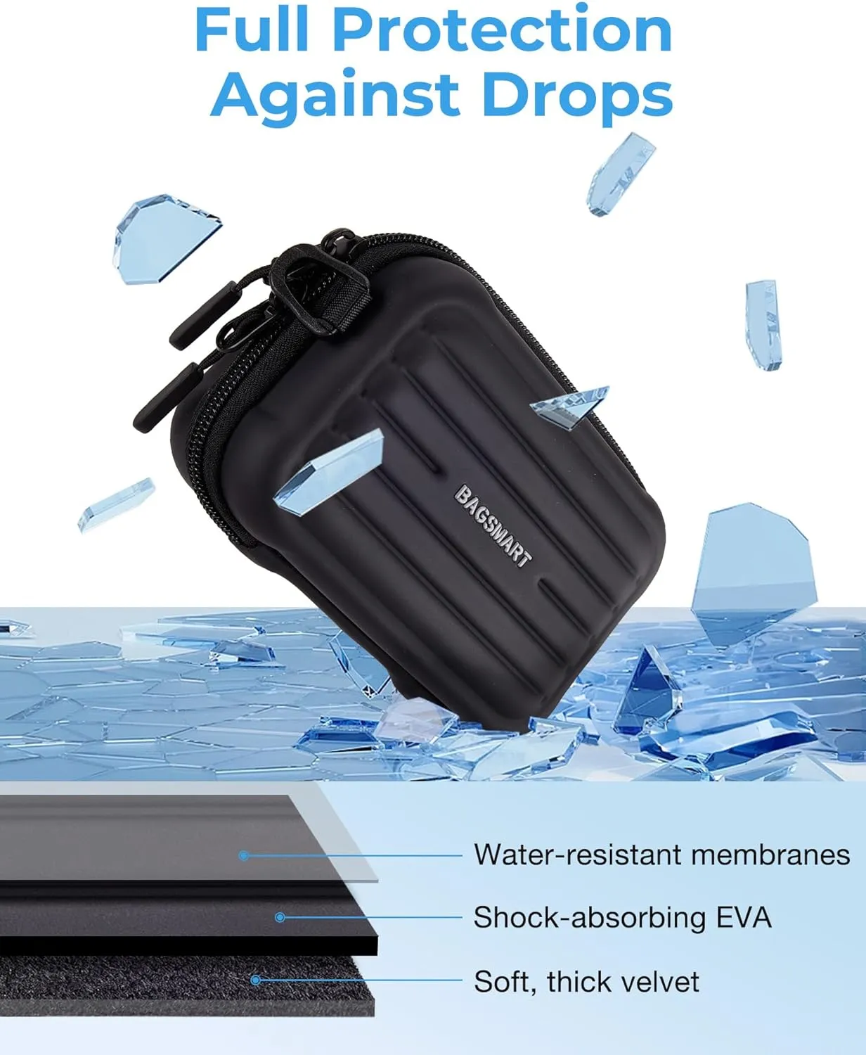 BAGSMART Digital Camera Case, Waterproof & Protective Small Camera Bag with 2 Carrying Ways, Lightweight camera sling bag for Canon PowerShot ELPH 180/190 / Sony DSCW800/DSCW830 - Grey