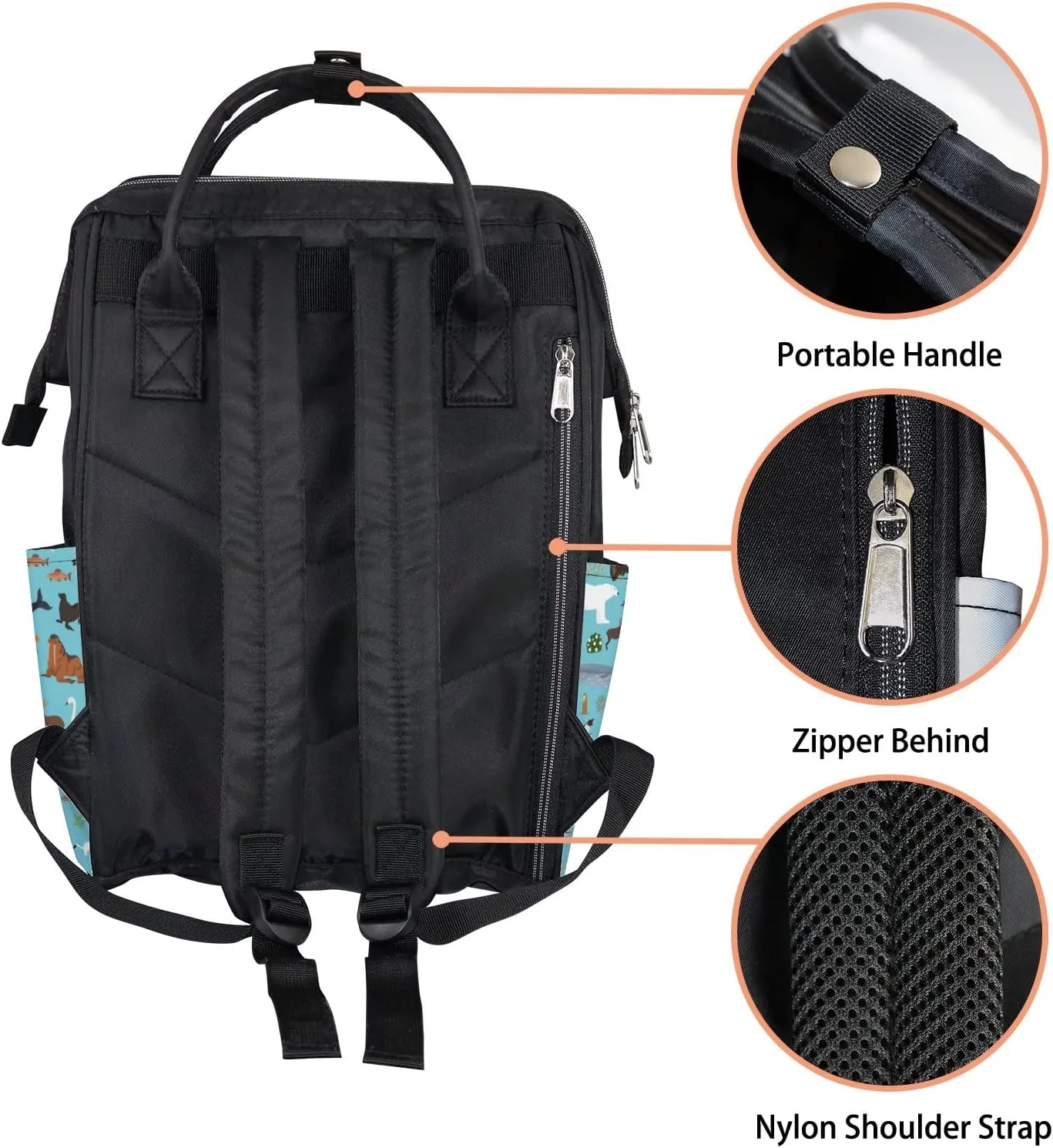 Biome Terrestrial Ecosystem Diaper Bag Backpack Waterproof Backpack Baby Nappy Changing Bag for Travel Large Capacity Durable and Stylish for Woman