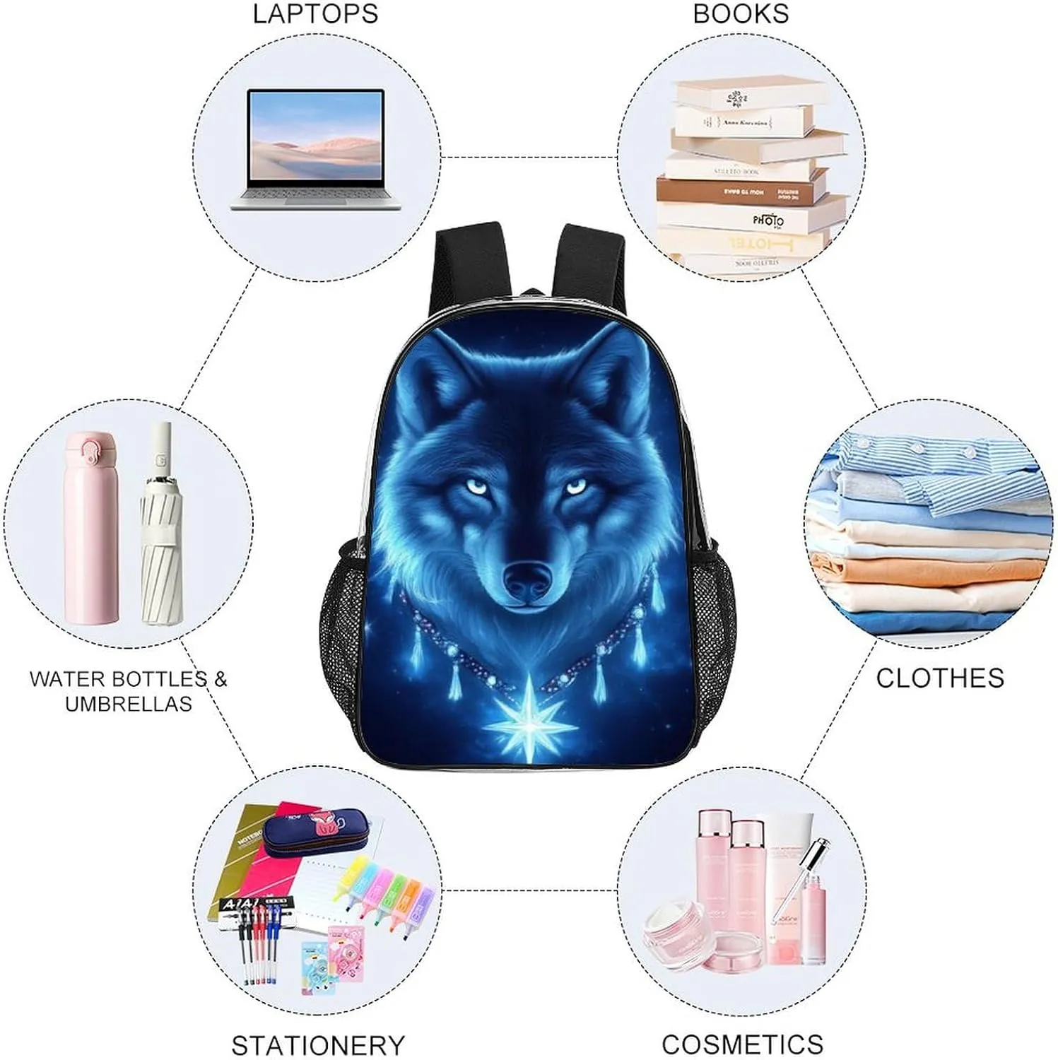 Blue Space Magic Wolf Art Backpack Transparent Multipurpose Anti-Theft Shoulder Bag Big Capacity Gym Outdoor Hiking Backpack With Padded Straps