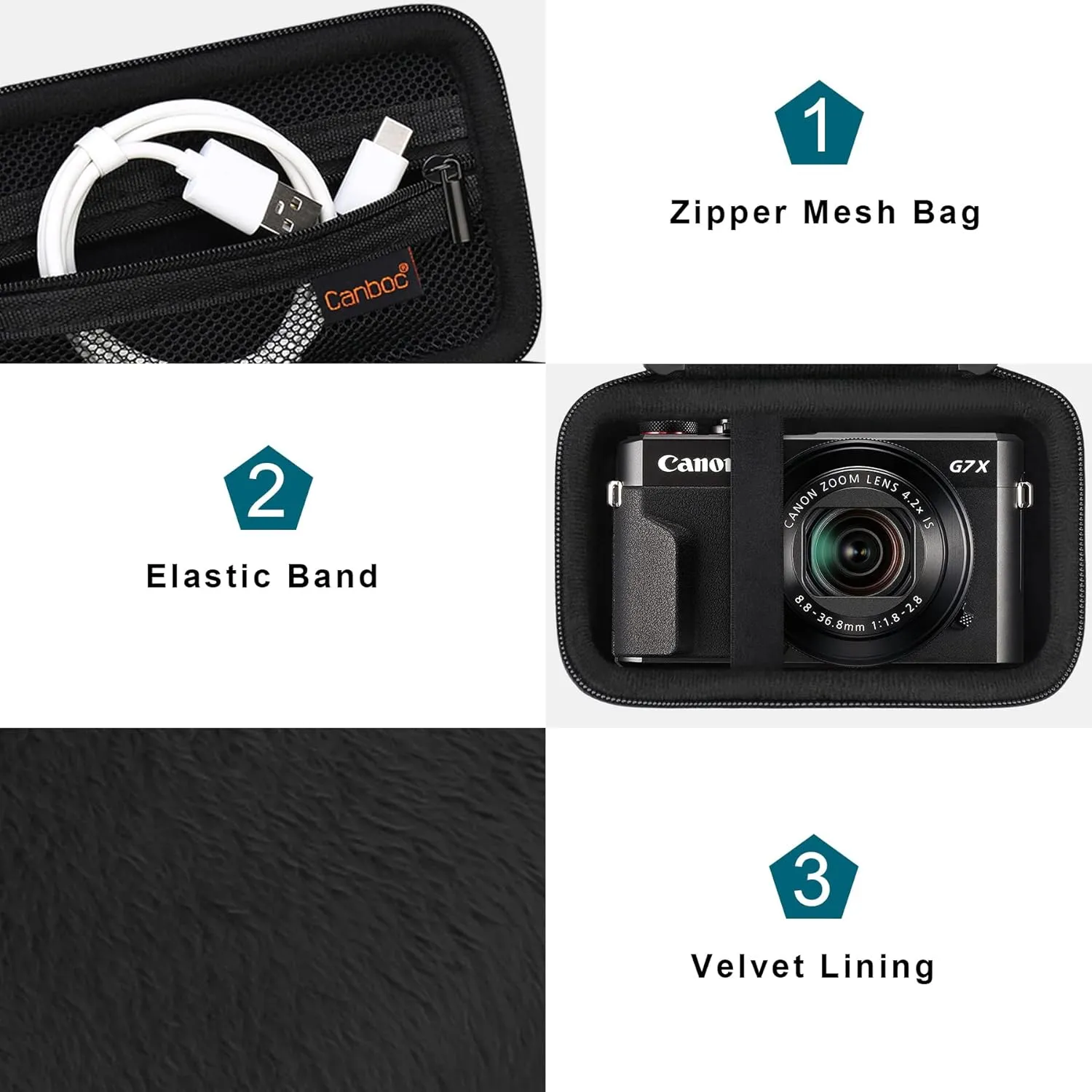 Canboc Carrying Case for Canon PowerShot G7 X Mark II/III Digital Camera, Point and Shoot Vlogging Camera Bag, Mesh Pocket fits USB Cable, Batteries, Black(Case Only)