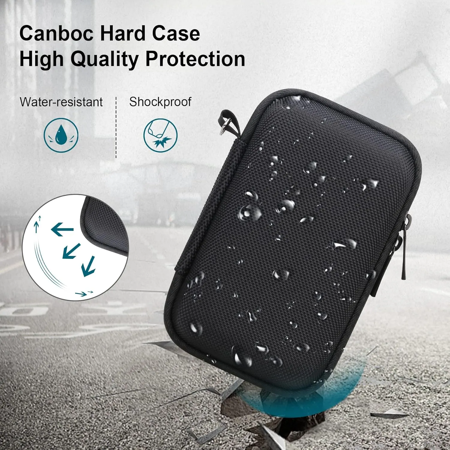 Canboc Carrying Case for Canon PowerShot G7 X Mark II/III Digital Camera, Point and Shoot Vlogging Camera Bag, Mesh Pocket fits USB Cable, Batteries, Black(Case Only)