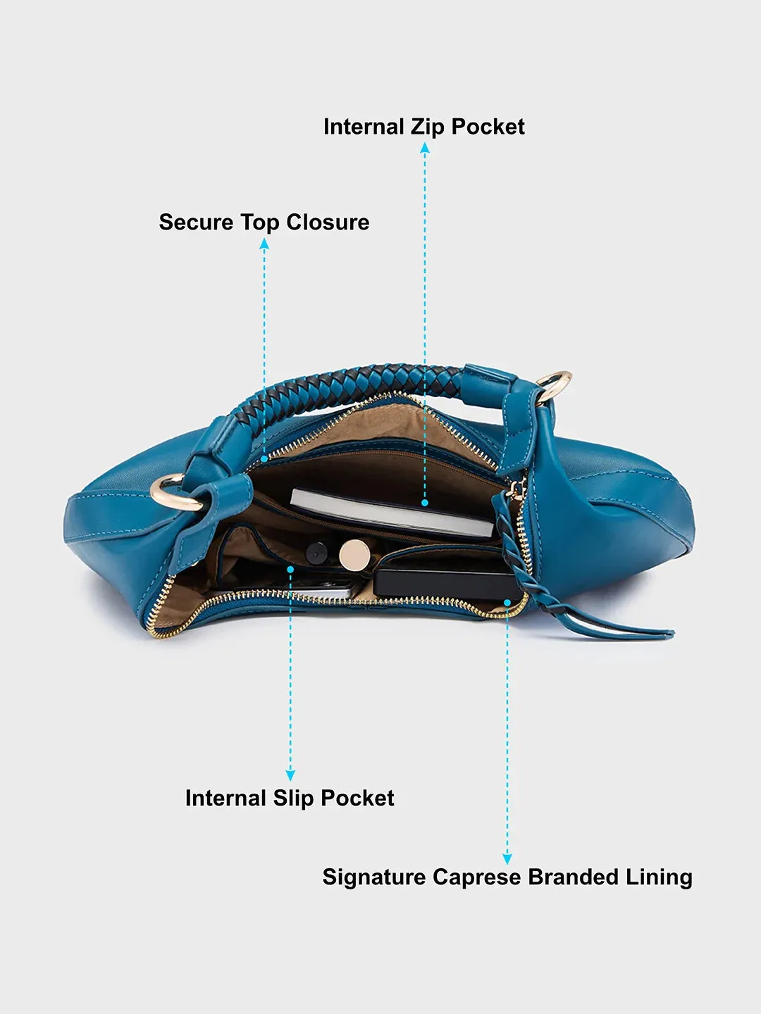 Caprese Mindy Medium Teal Hobo Bag