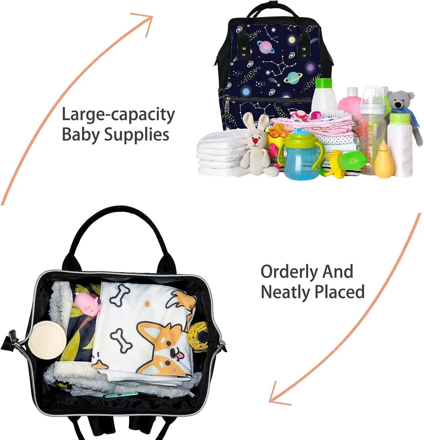 Constellations Planet Diaper Bag Backpack, waterproof backpack Baby Nappy Changing Bags Laptop Backpack for Travel, Large Capacity, Durable and Stylish for Woman and Men.