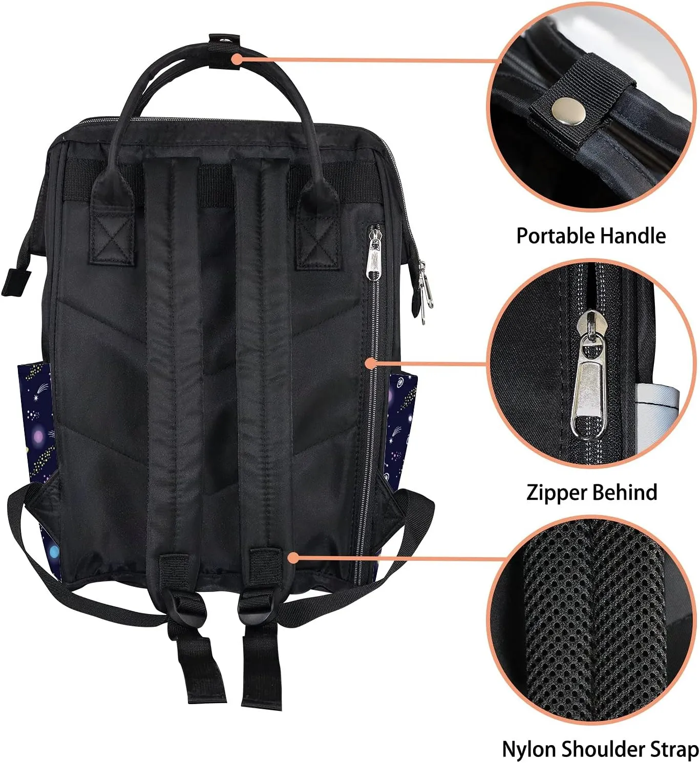 Constellations Planet Diaper Bag Backpack, waterproof backpack Baby Nappy Changing Bags Laptop Backpack for Travel, Large Capacity, Durable and Stylish for Woman and Men.