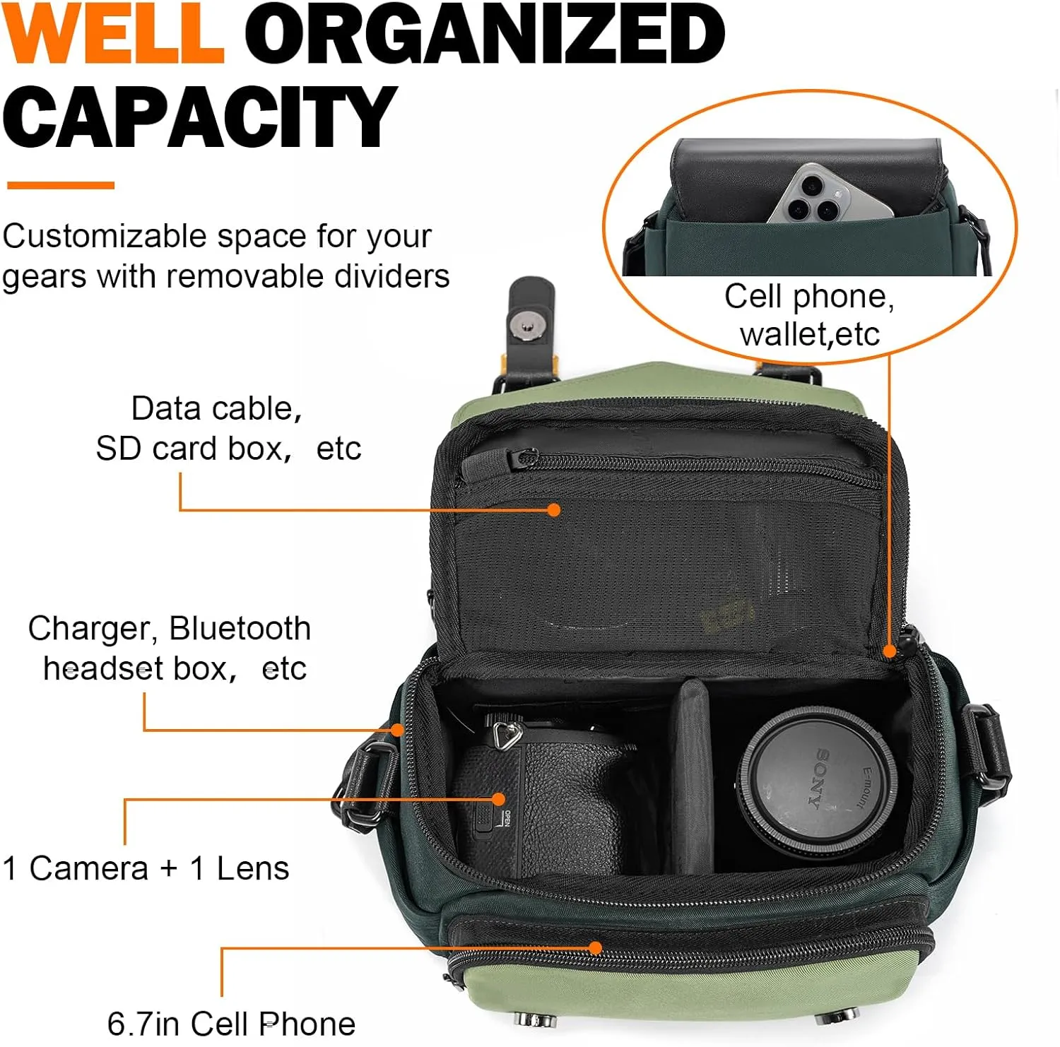 Cwatcun Camera Bag, Waterproof Flap Camera Crossbody Shoulder Messenger Case with Tripod Holder, Travel Photography Bag for Canon, Nikon, Sony, Fuji DSLR/SLR/Mirrorless Camera, Lens - Green, S