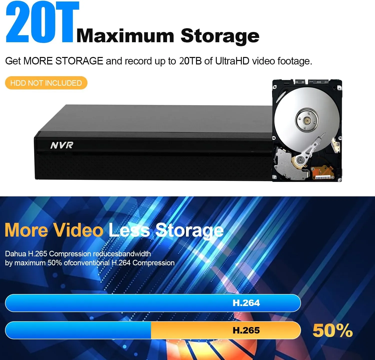 Dahua Advanced 8-Channel PoE Network Video Recorder with 4K HDMI Output and AI Surveillance Features NVR for Home Security Camera System, Supports up to 8 x 8MP/4K (6MP/5MP/4MP/3MP/1080P) IP Cameras