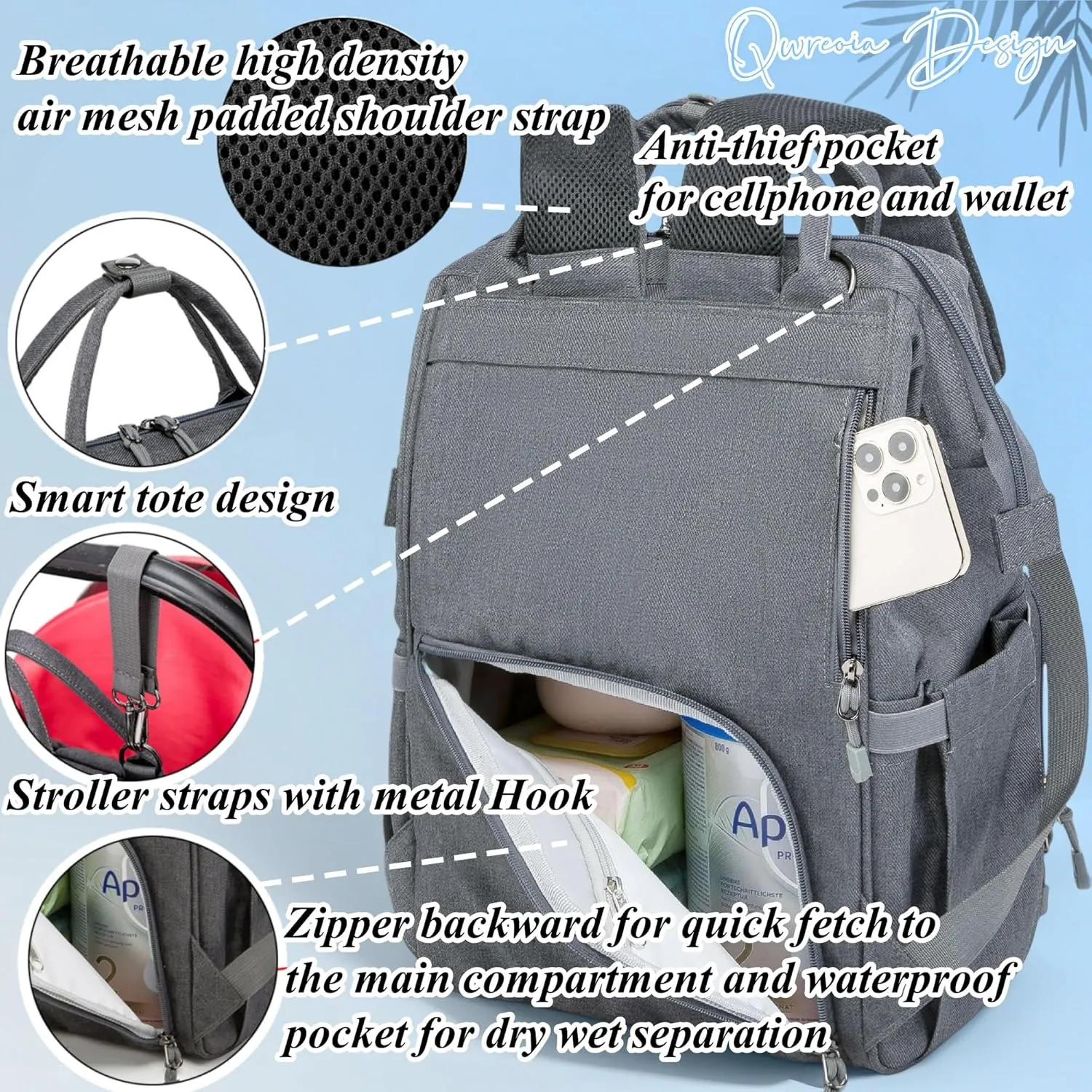 Diaper Bag Backpack for Dad and Mom with USB Charging Port Stroller Straps and Insulated Pocket,army military Travel Nappy Backpack (Dark Grey)