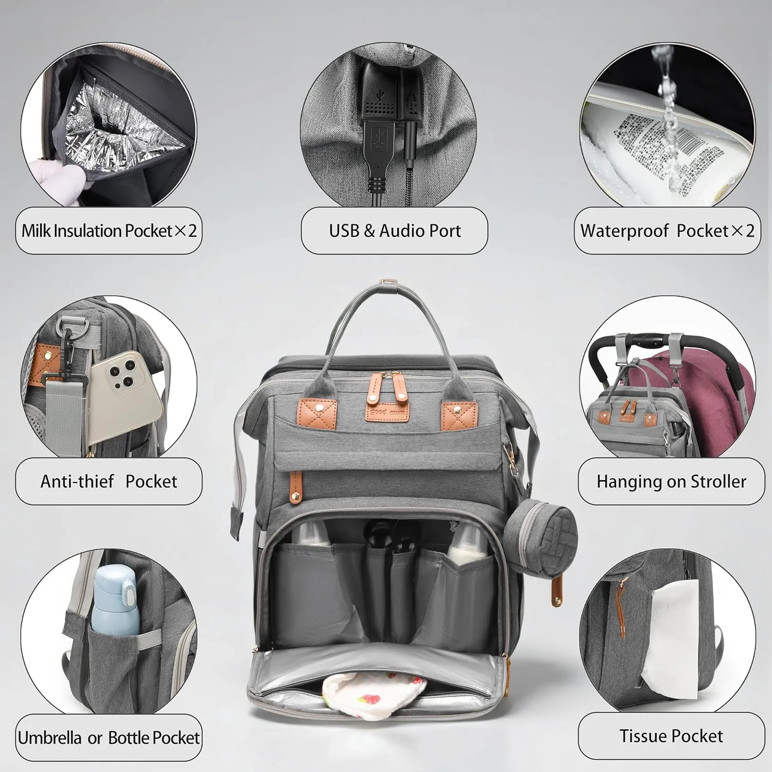 Diaper Bag Backpack with Changing Station, Multifunction Travel Baby Bag, Waterproof Baby Tote, Large Capacity Mommy Bag, Newborn Essentials Backpack Bag, Unisex, Gray