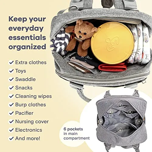 Diaper Bag Backpack