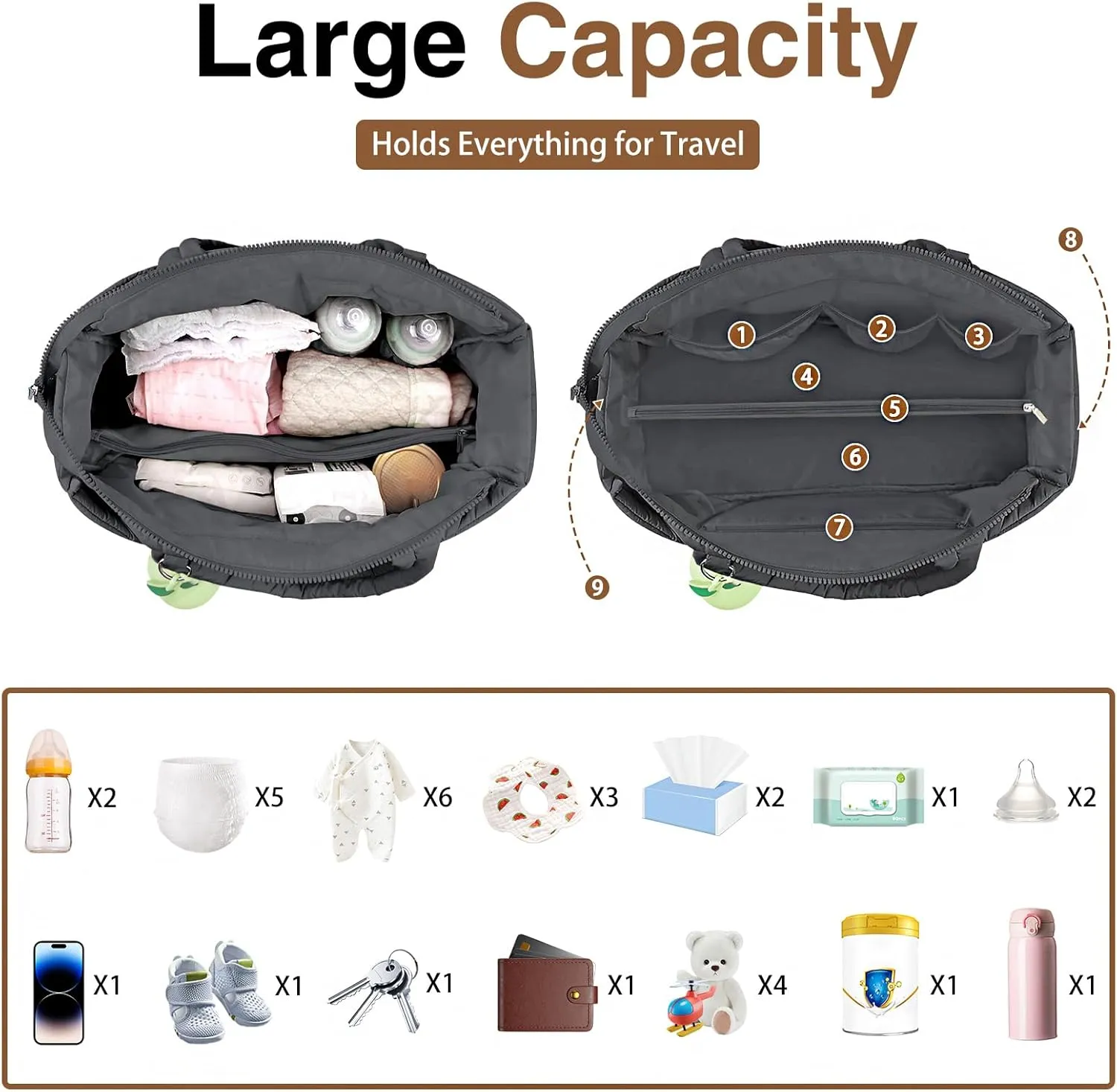Diaper Bag Tote, Baby Diaper Tote Bags Crossbody Hospital Bag Travel Large Mommy Bag, with Silicone Pacifier Case
