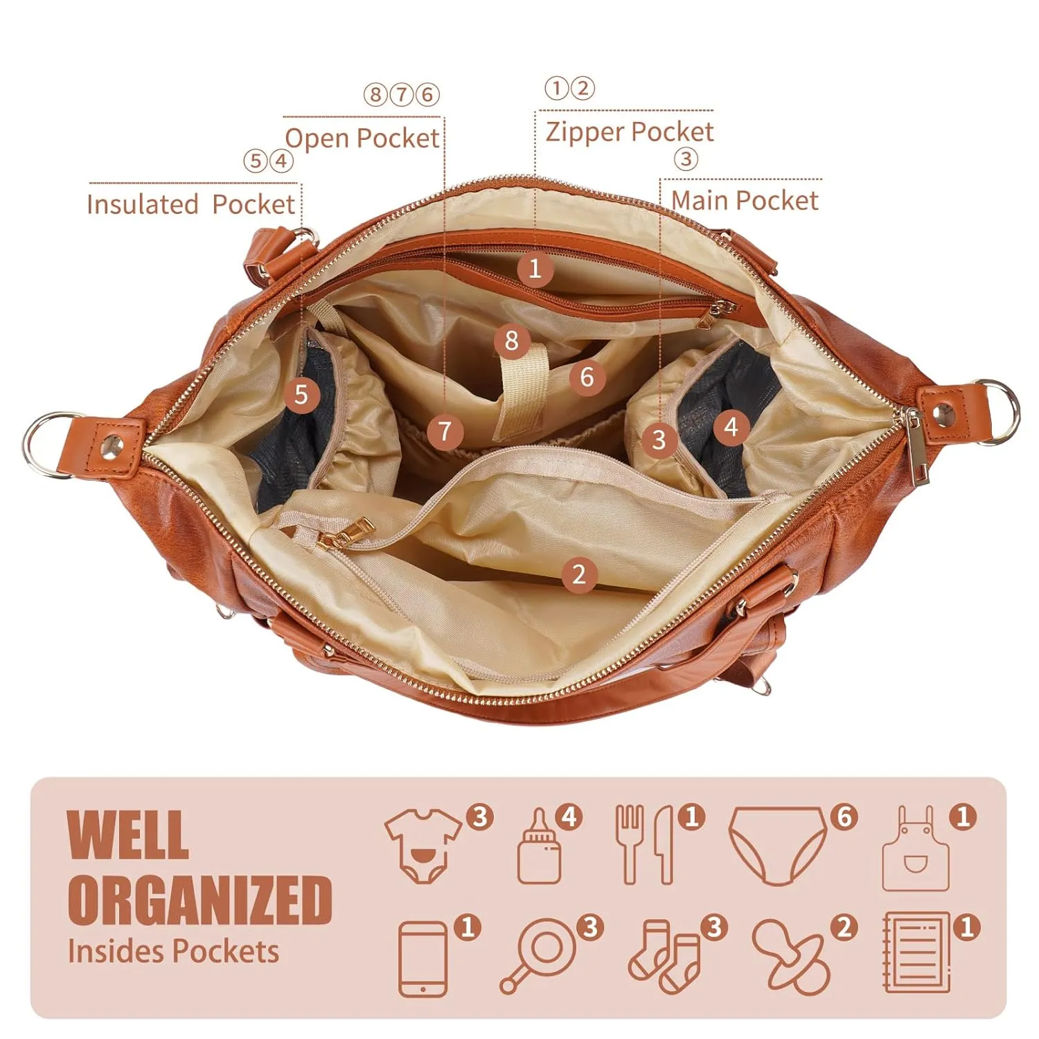 Diaper Bag Tote Fashion Leather Diaper Bag Backpack with 13 Pockets for Mom Dad, Large Travel Baby Bag Purse for Boys Girls with 3 Insulated Pockets, Changing Station - Brown