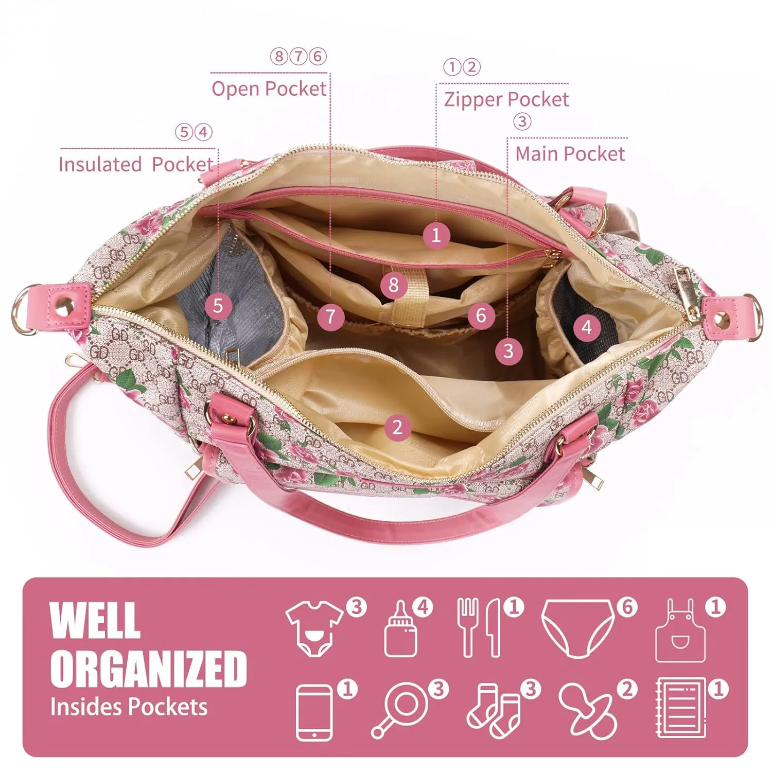 Diaper Bag Tote Fashion Leather Diaper Bag Backpack with 13 Pockets for Mom Dad, Large Travel Baby Bag Purse for Boys Girls with 3 Insulated Pockets, Changing Station - Flower Pattern