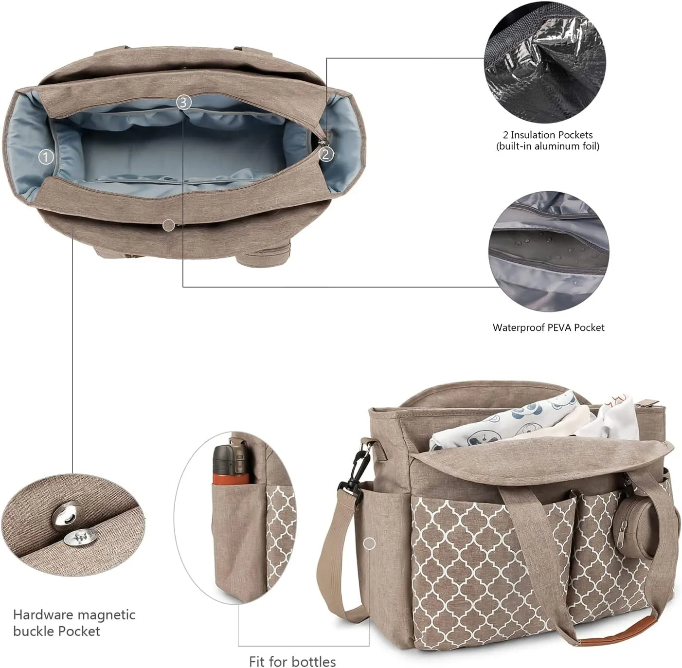 Diaper Bag Tote Large Baby Changing Bag for Mom with Changing Station