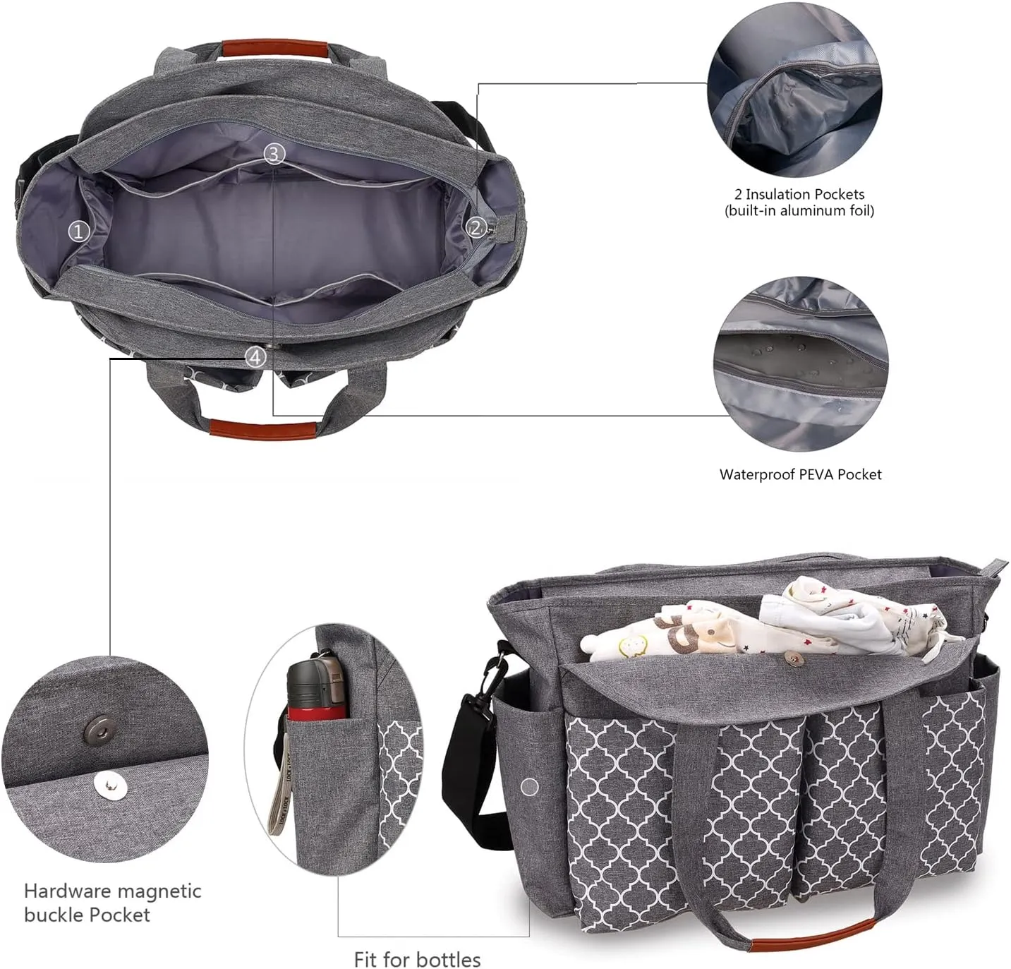 Diaper Bag Tote Large Baby Changing Bag for Mom with Changing Station