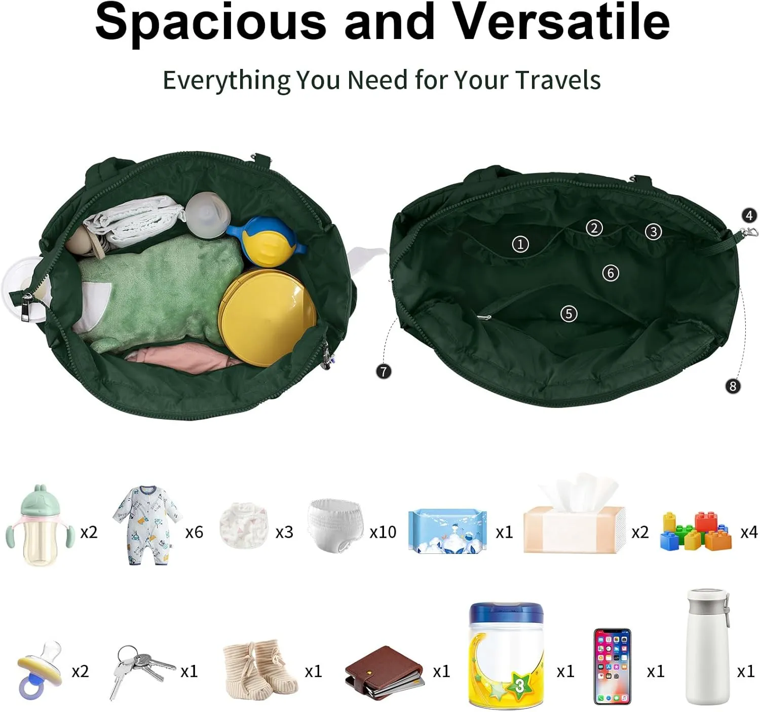 Diaper Bag Tote with Silicone Pacifier Case,Tote Bags Crossbody Hospital Bag Travel Large Mommy Bag
