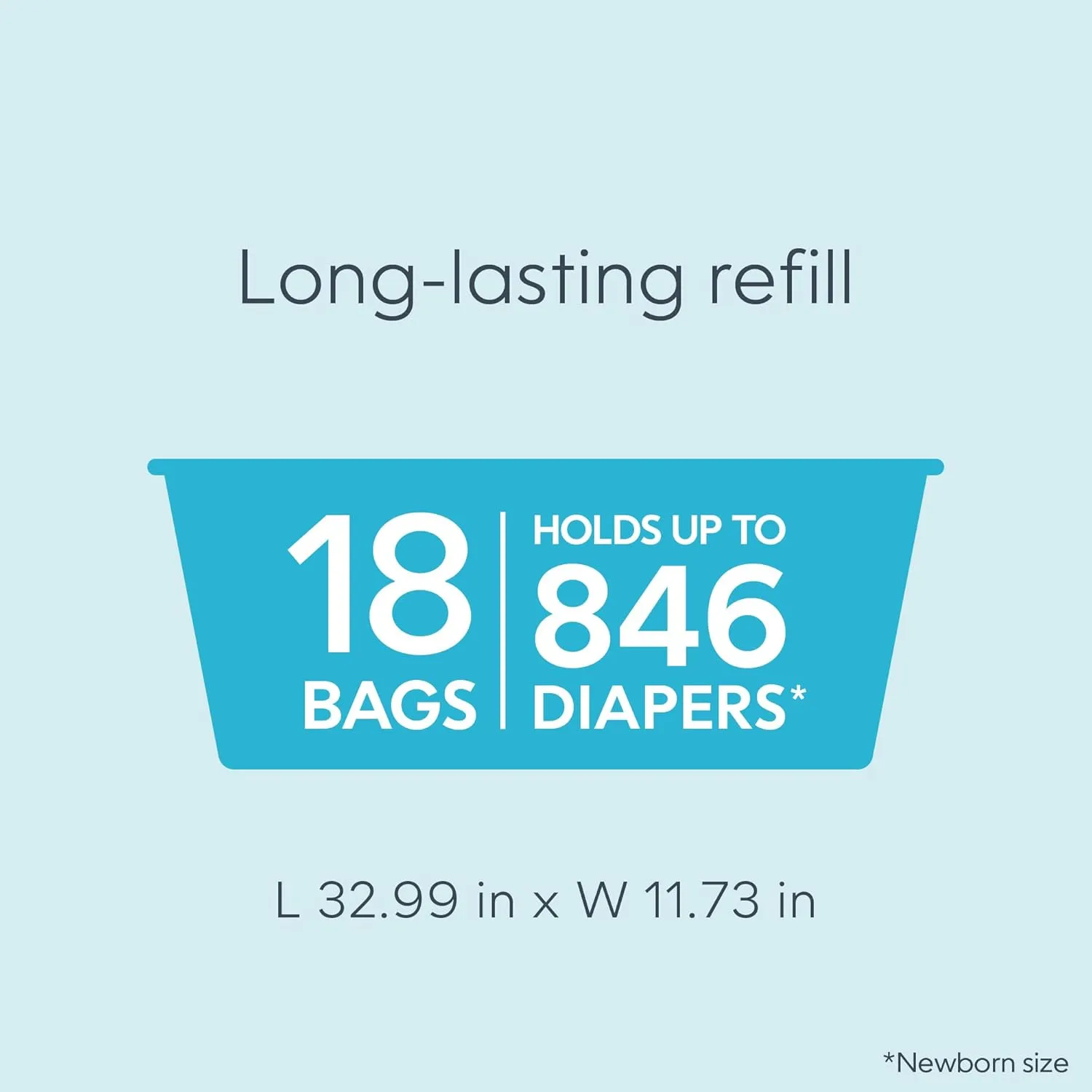 Diaper Genie Easy Roll Refill | 18 Bags Per Refill | Holds Up to 846 Newborn Diapers | Odor Control | Diaper Pail Refill Bags | Fits Diaper Genie Signature & Platinum Pails, Packaging may vary