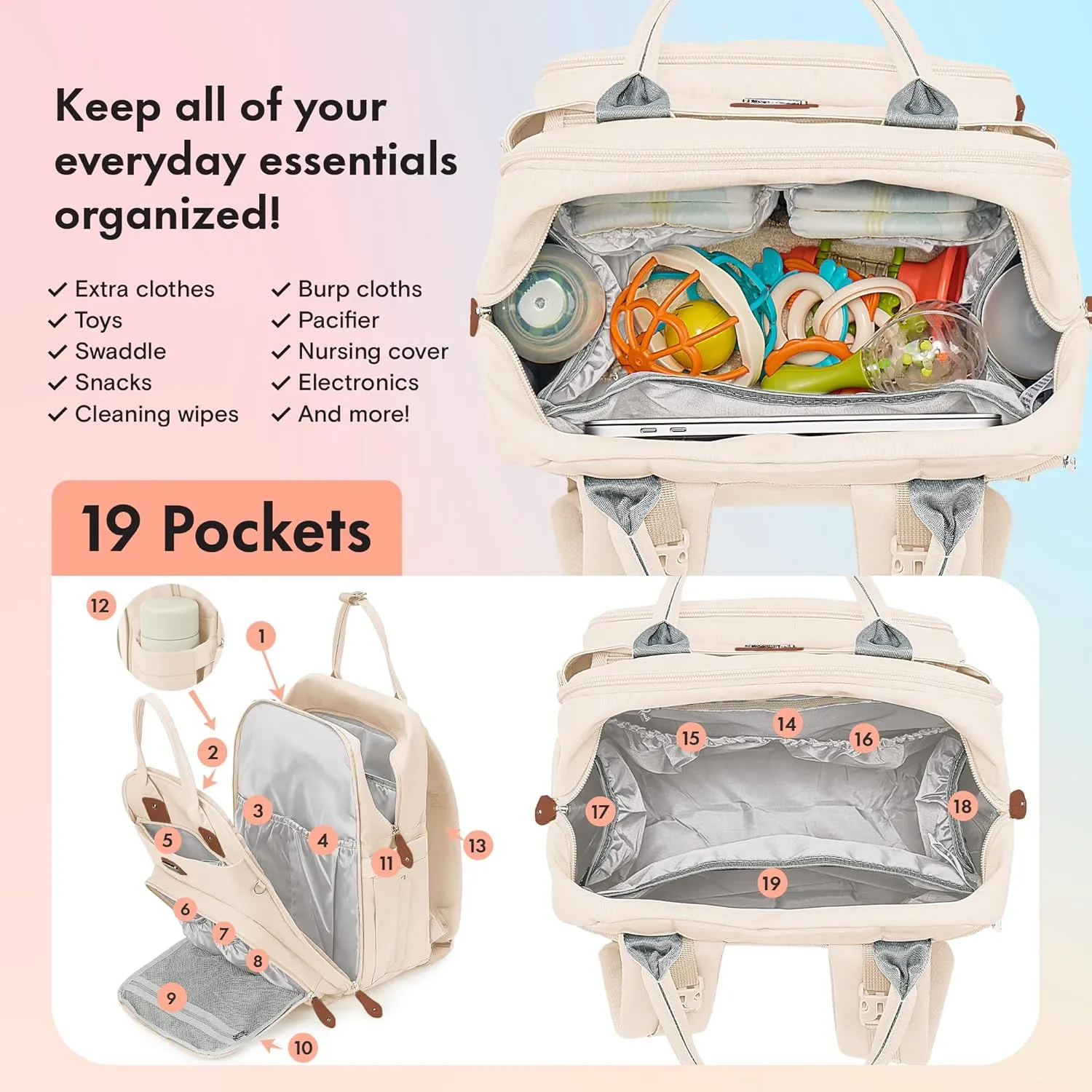Dikaslon Diaper Bag Backpack with Portable Changing Pad, Pacifier Case and Stroller Straps, Large Unisex Baby Bags for Boys Girls, Multipurpose Travel Back Pack for Moms Dads,Off White