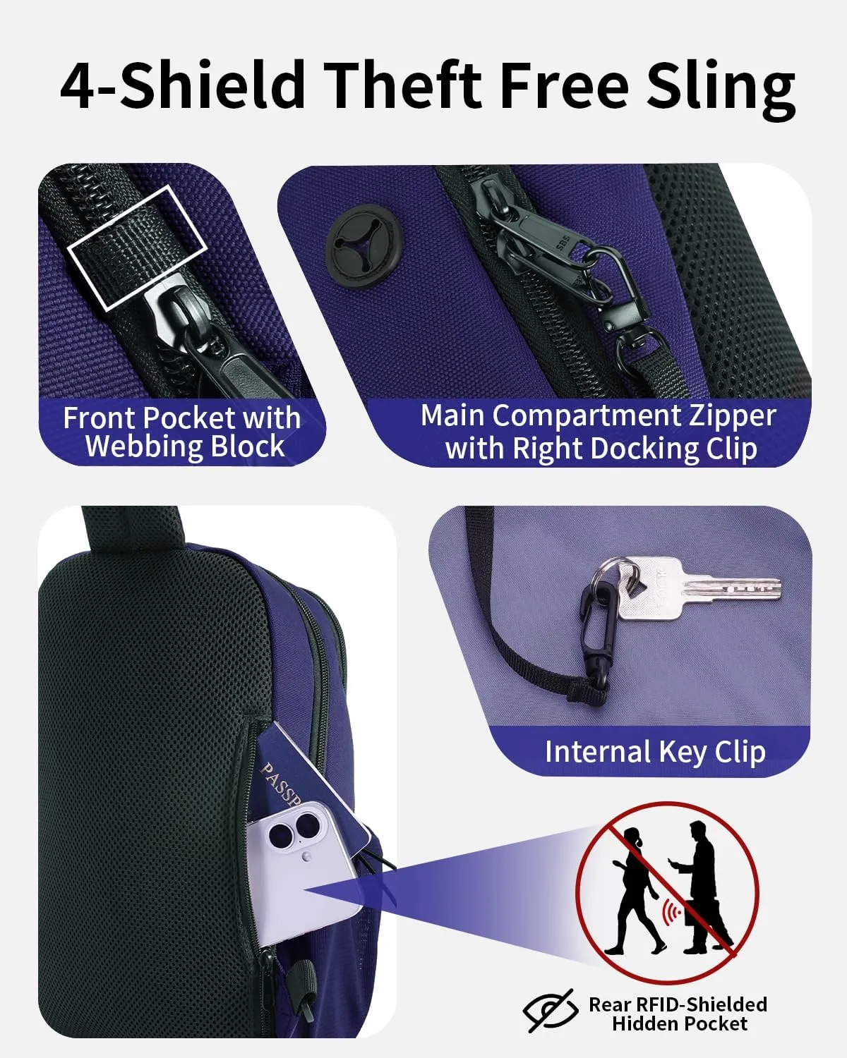 ECOHUB Crossbody Bags for Women Men, Anti-Theft RFID Blocking Sling Backpack with Sturdy SBS Zippers Water Resistant Chest Shoulder Bag Daypack with 9 Pockets Casual Walk Outdoor, Blue