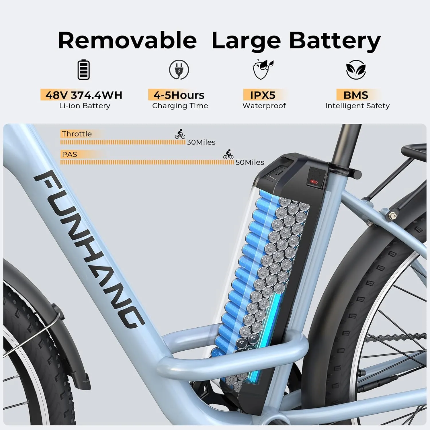 Electric Bike for Adults, 1000W Peak Ebike, 21.7MPH 50Miles City Cruiser Ebikes, 26" Step Thru Electric Bicycle with 48V Removable Battery, Adjustable Stem, Rear Rack, Front Suspension,7 Speed