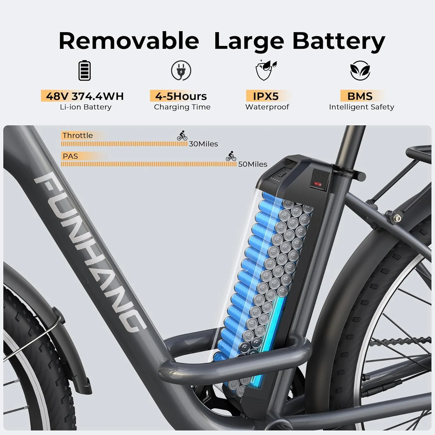 Electric Bike for Adults, 1000W Peak Ebike, 21.7MPH 50Miles City Cruiser Ebikes, 26" Step Thru Electric Bicycle with 48V Removable Battery, Adjustable Stem, Rear Rack, Front Suspension,7 Speed