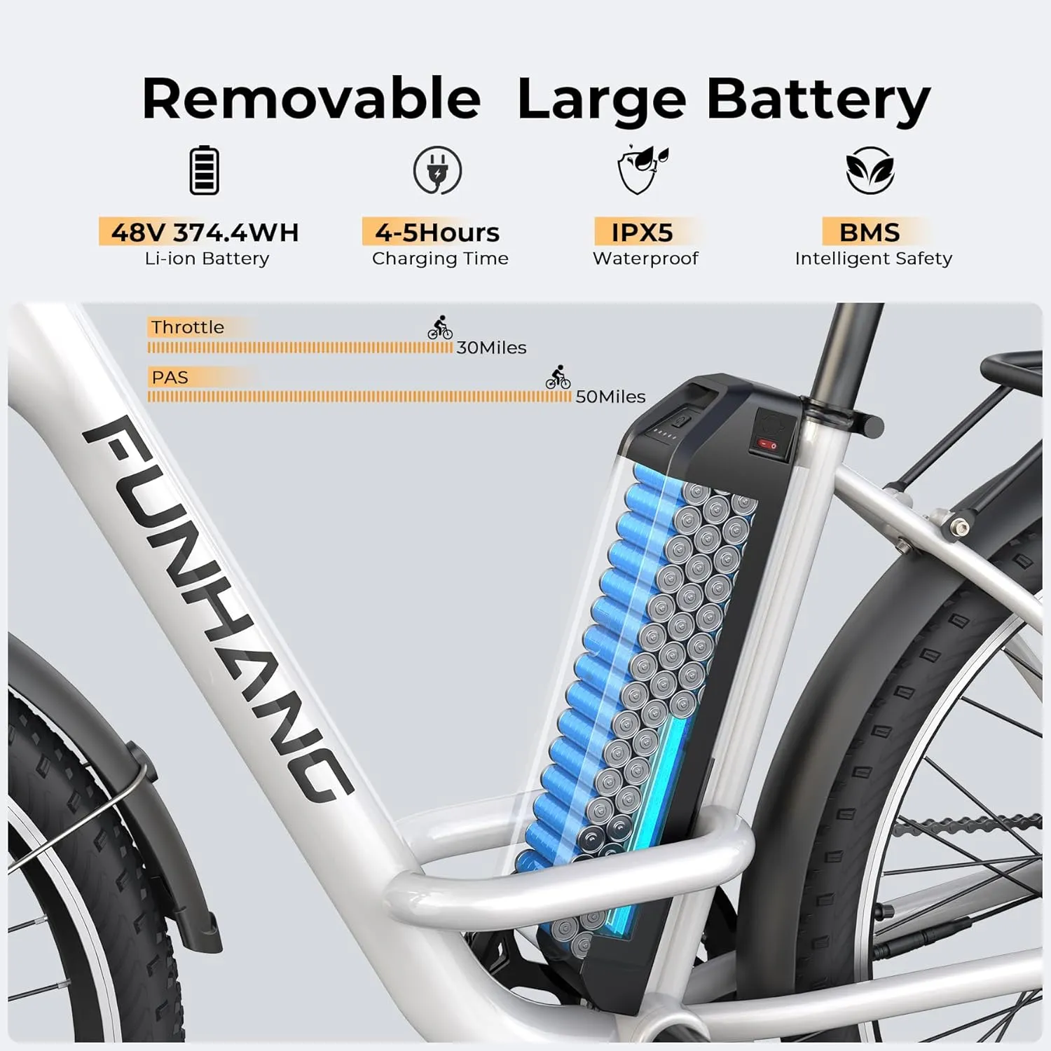 Electric Bike for Adults, 1000W Peak Ebike, 21.7MPH 50Miles City Cruiser Ebikes, 26" Step Thru Electric Bicycle with 48V Removable Battery, Adjustable Stem, Rear Rack, Front Suspension,7 Speed