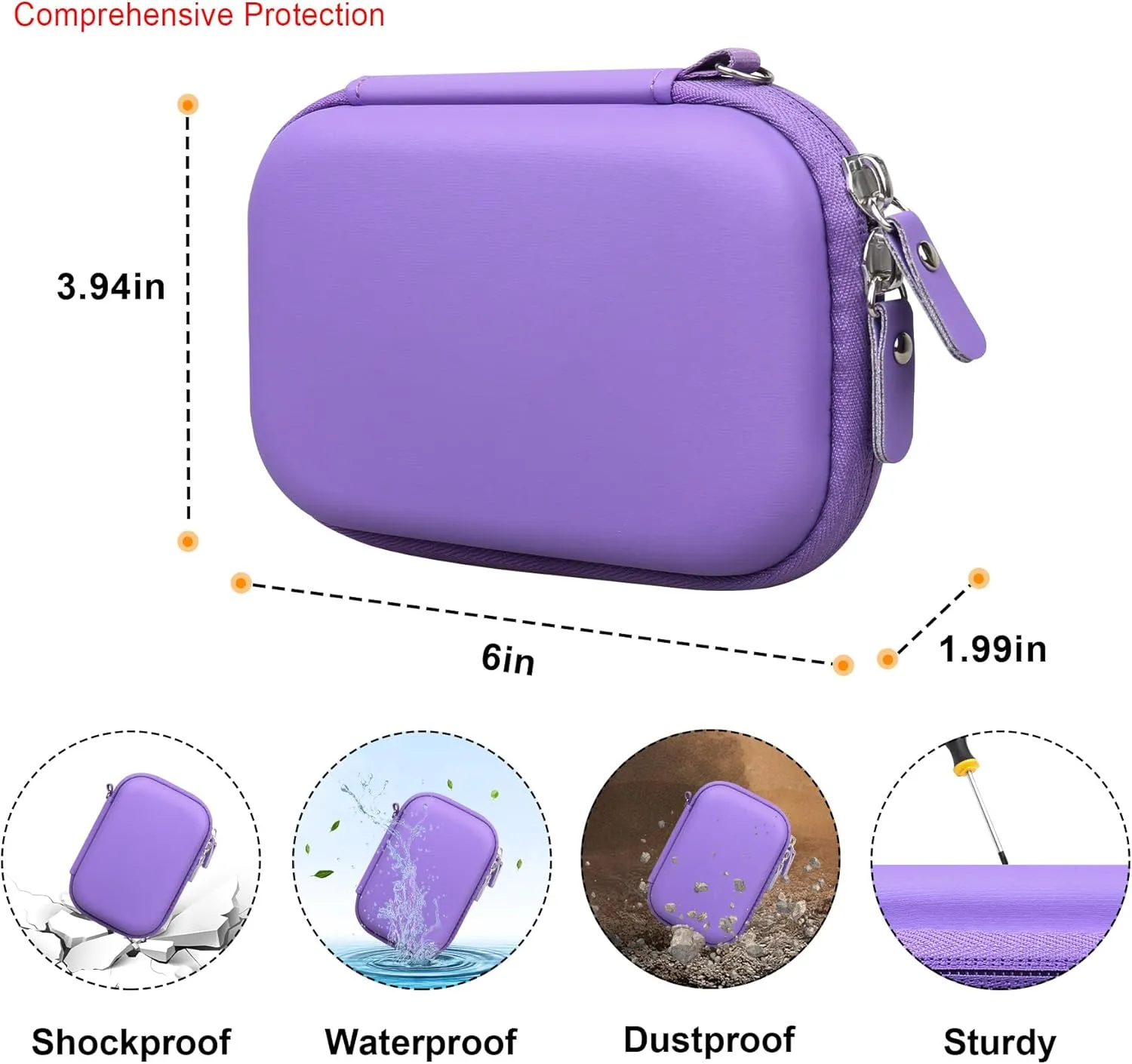 Elonbo Digital Camera Carrying Case for CAMKORY/for toberto/for AiTechny/for VAHOIALD/for IWEUKJLO FHD 1080P Camera, Boys Girls Kids Compact Small Camera Travel Storage Cover Protective Bag,Purple