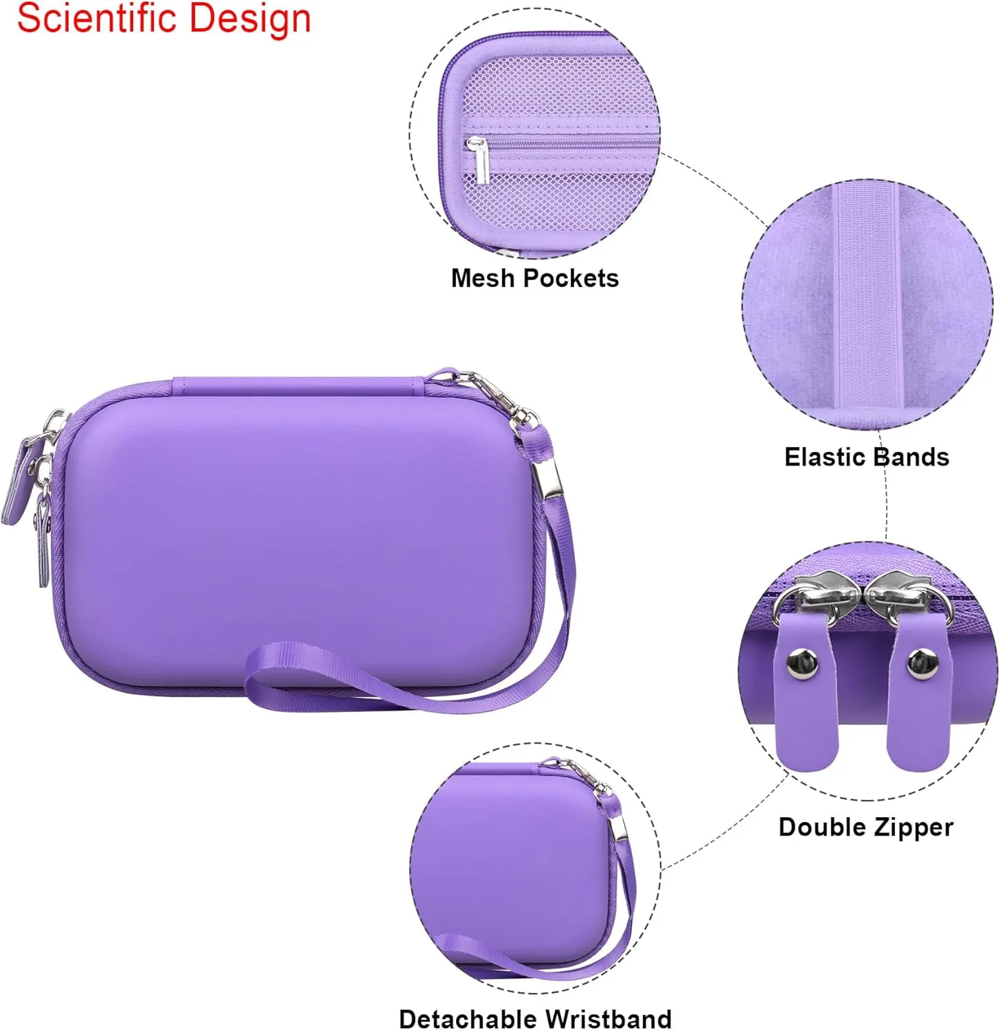 Elonbo Digital Camera Carrying Case for CAMKORY/for toberto/for AiTechny/for VAHOIALD/for IWEUKJLO FHD 1080P Camera, Boys Girls Kids Compact Small Camera Travel Storage Cover Protective Bag,Purple