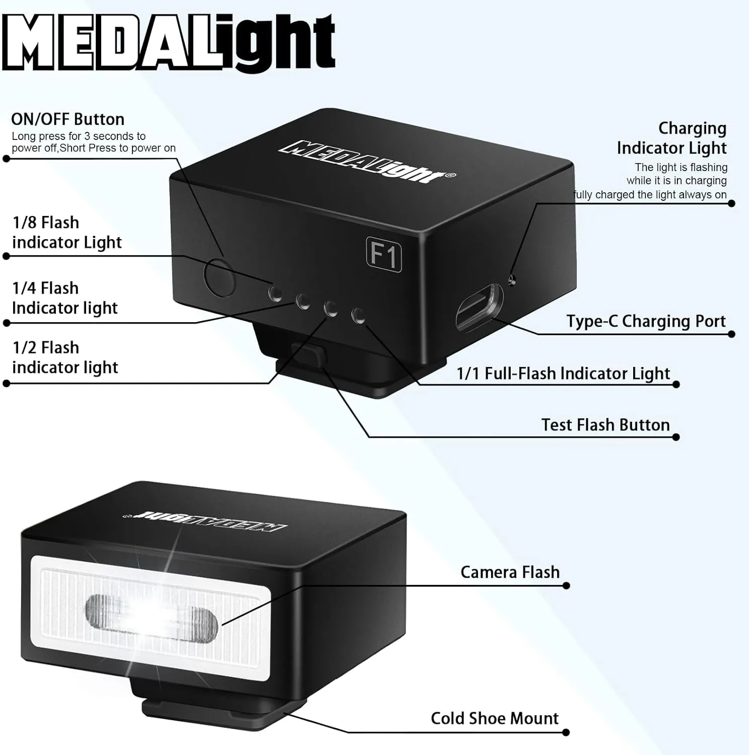 F1 Mini Camera Flash Camera Flash Speedlite for Ricoh (GR3/GR3X,etc.) Nikon/Canon/Fuji,Digital Film Cameras,Mini hot Shoe Flash for DSLR Camera（Not Compatible for Sony ZV-1F.