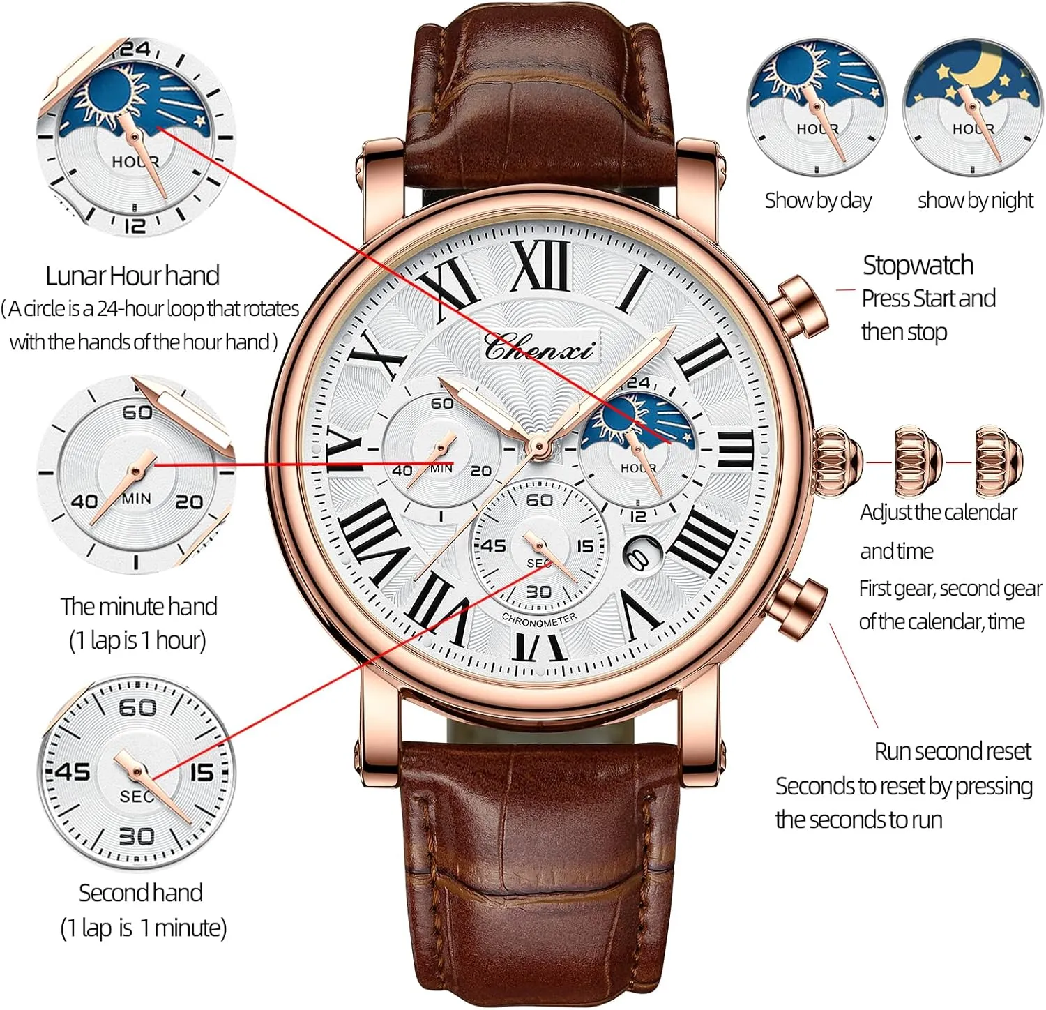 FANMIS Men's Classic Multifunctional Military Sports Analog Watch Business Dress Waterproof Luminous Chronograph Starry Sky Moon Phase Leather Wristwatch