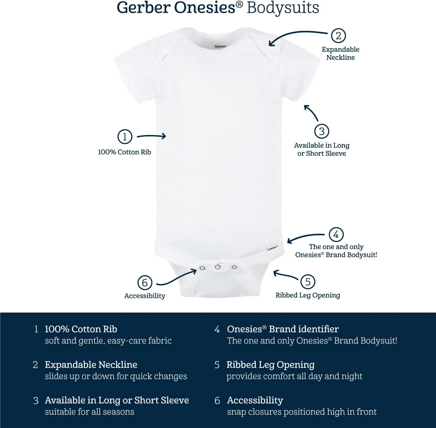 Gerber Baby Boys' Multi-pack Sleeveless Onesies Bodysuit