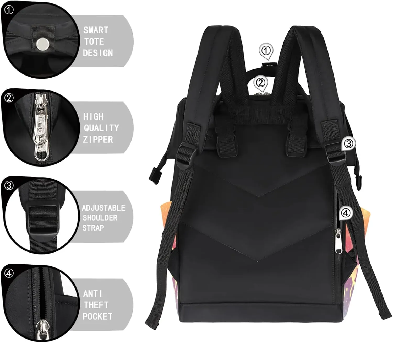 Horse Stars Waterproof Diaper Bag Backpack Large Capacity Baby Bag with Stroller Straps, Multi-Pocket Diaper Bag Unisex Baby Travel Essentials Shower Gift