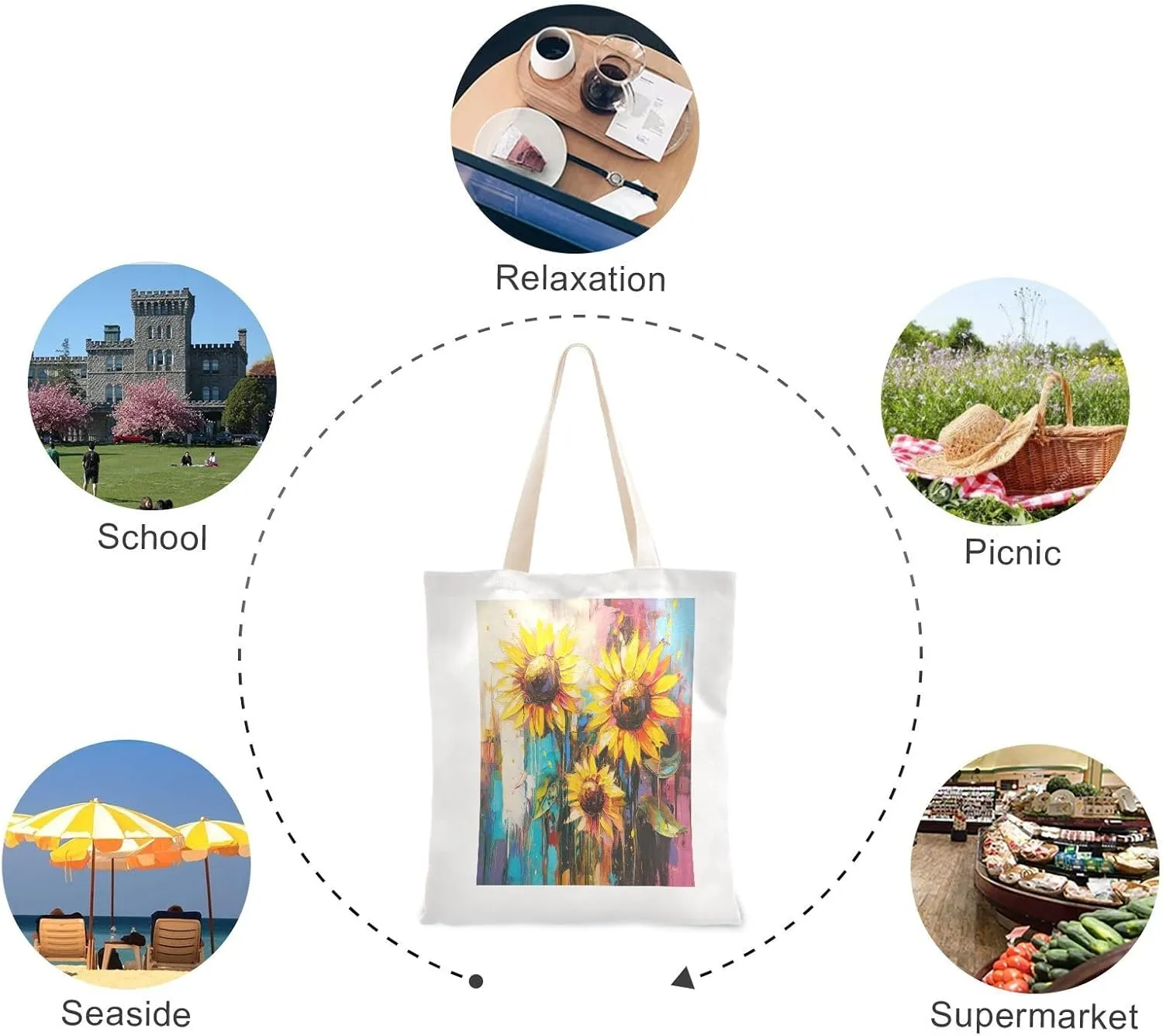 JSTEL Canvas Tote Bag for Women with Pocket,Canvas Tote Purse Shopping Bag