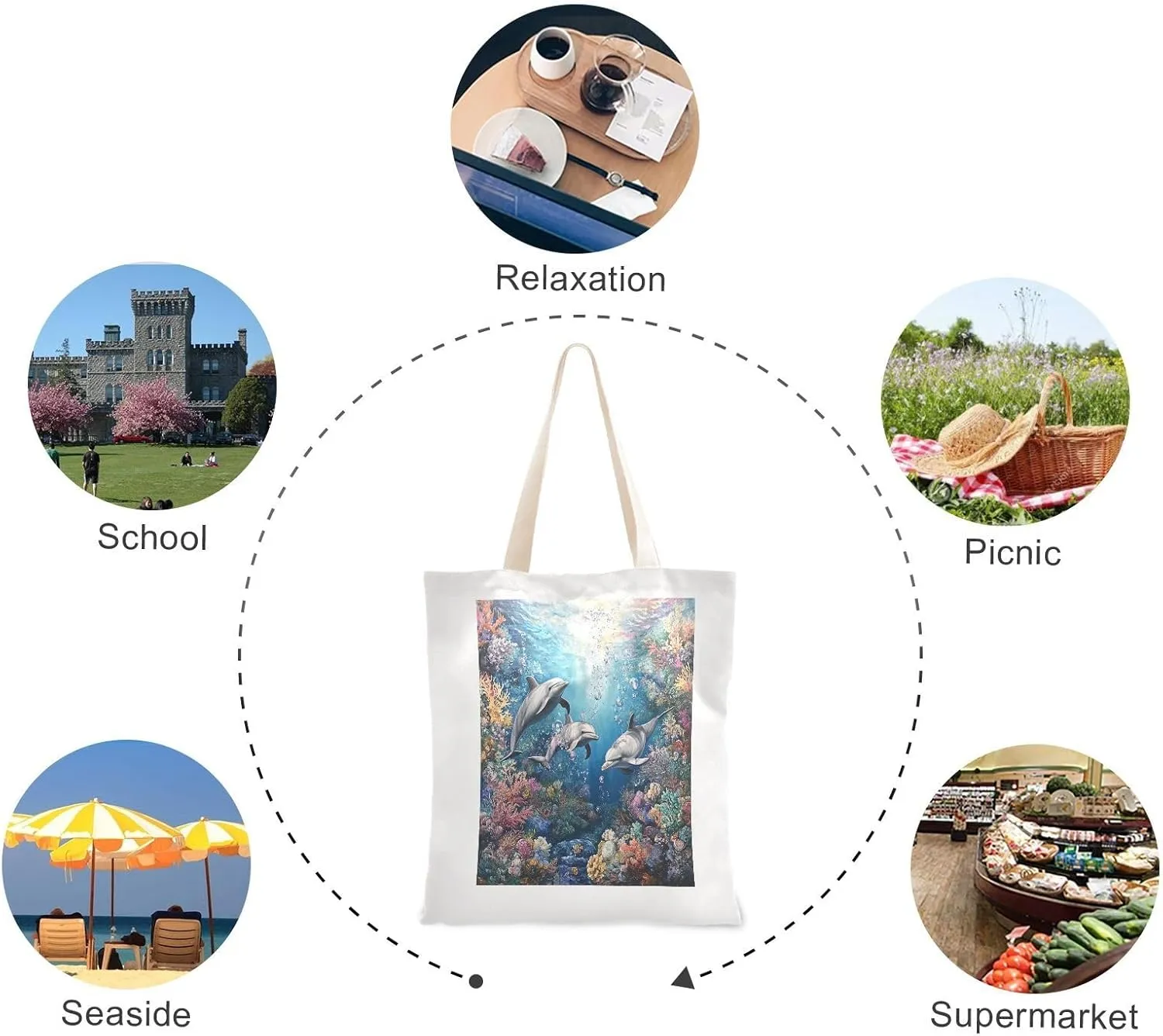 JSTEL Canvas Tote Bag for Women with Pocket,Canvas Tote Purse Shopping Bag
