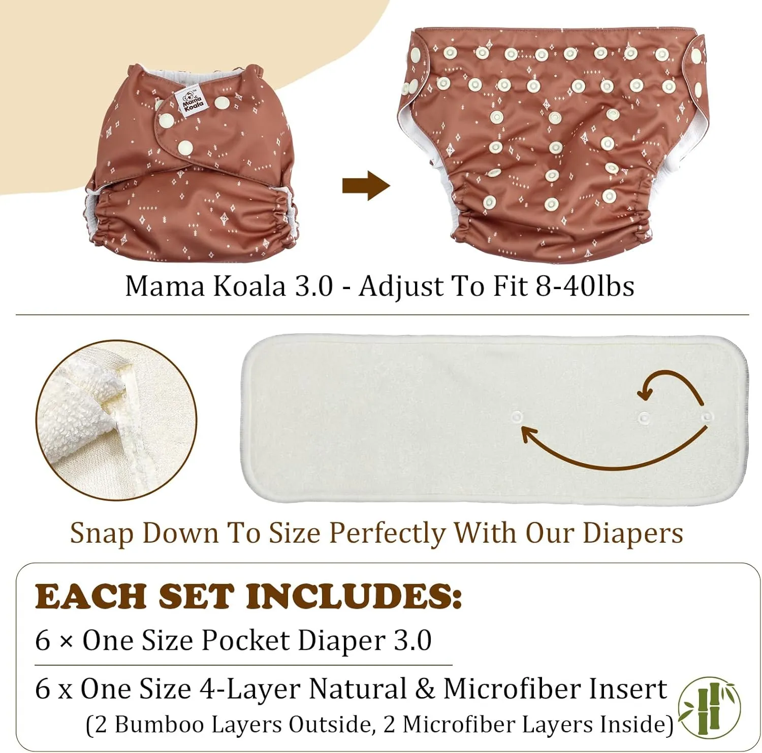 Mama Koala 3.0 Pocket Cloth Diapers for Babies with AWJ Lining, 6 Pack with 6 4-Layer Natural Cloth Diaper Inserts - Reusable and Washable Pocket Diapers (Love Green)