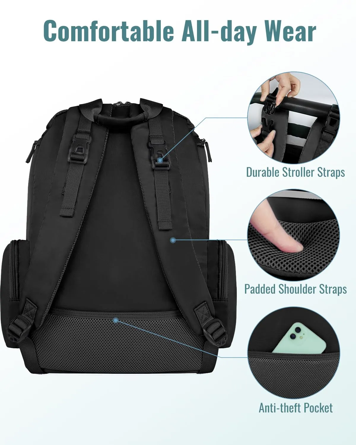 Mancro Diaper Bag Backpack, Extra Large Capacity Baby Diaper Backpack with 2 Insulated Pockets and Stroller Strap, Water Resistant Mens Diaper Bag for Travel，Black