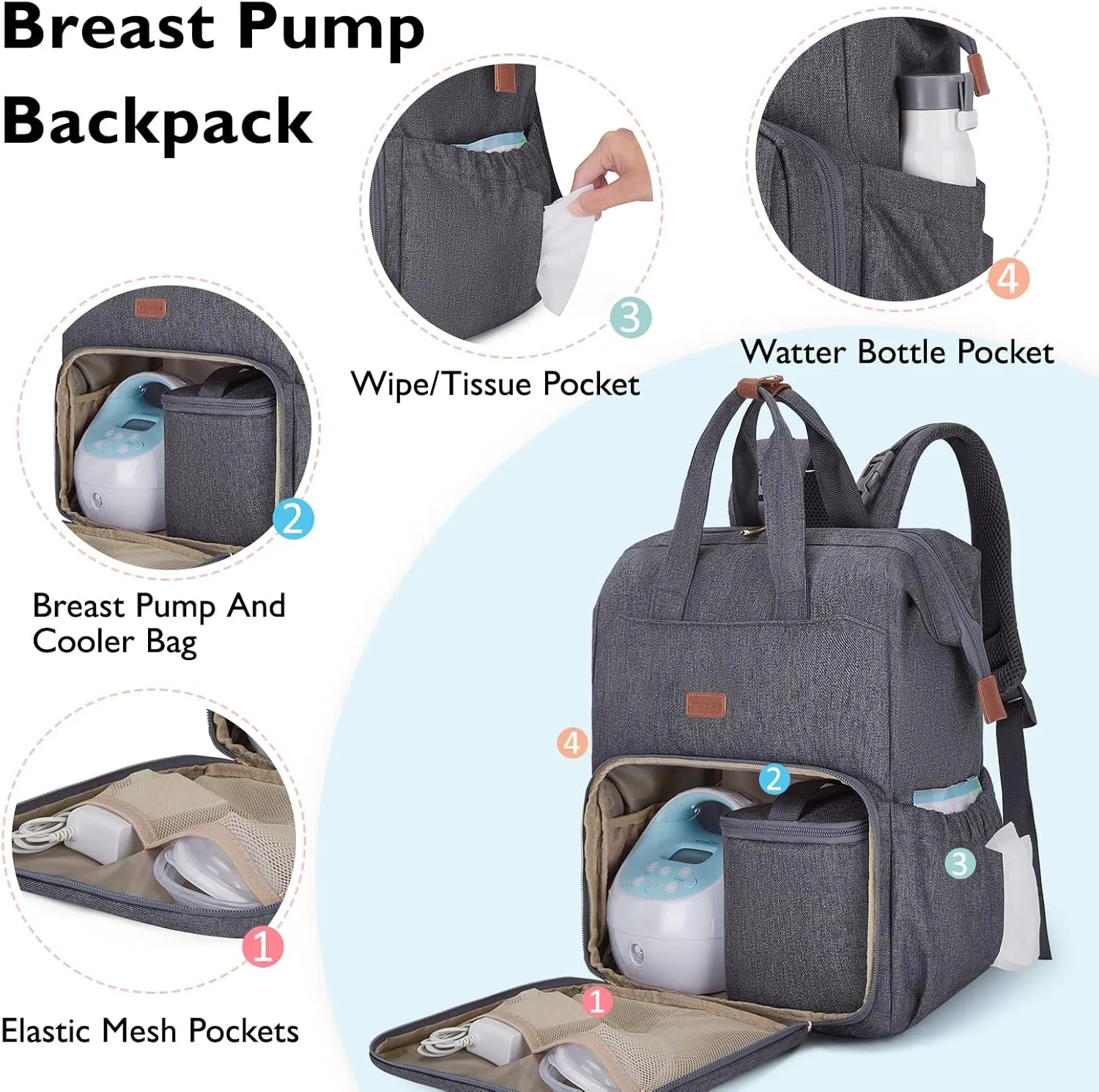 mommore Breast Pump Bag Backpack for Spectra S1,S2 Medela Diaper Backpack for Working Moms with 15.6 inch Laptop Sleeve, Grey