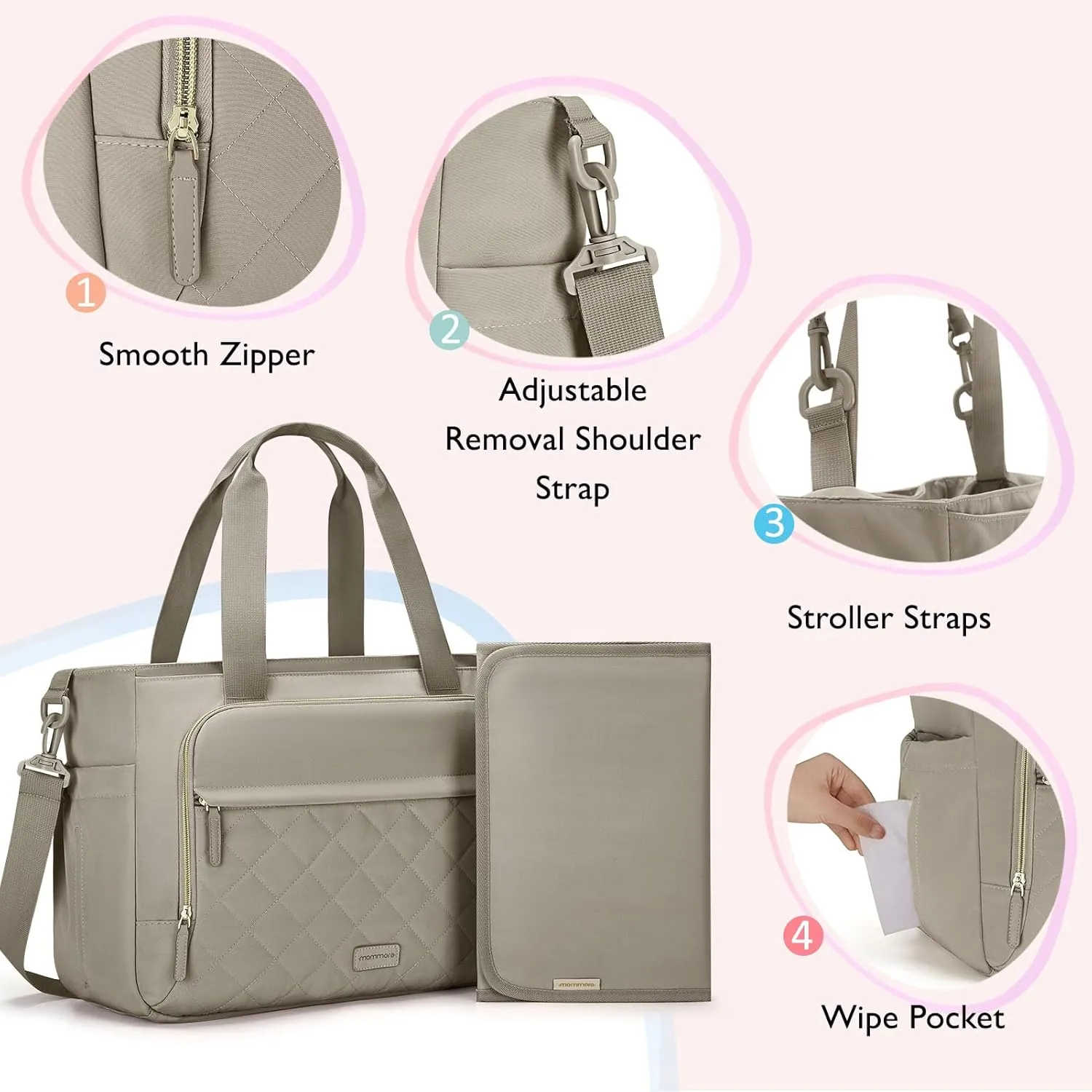 mommore Diaper Bag Tote Small Baby Bag with Insulated Pockets, Lightweight Mommy Tote with Stroller Straps, Nurse Gym Travel