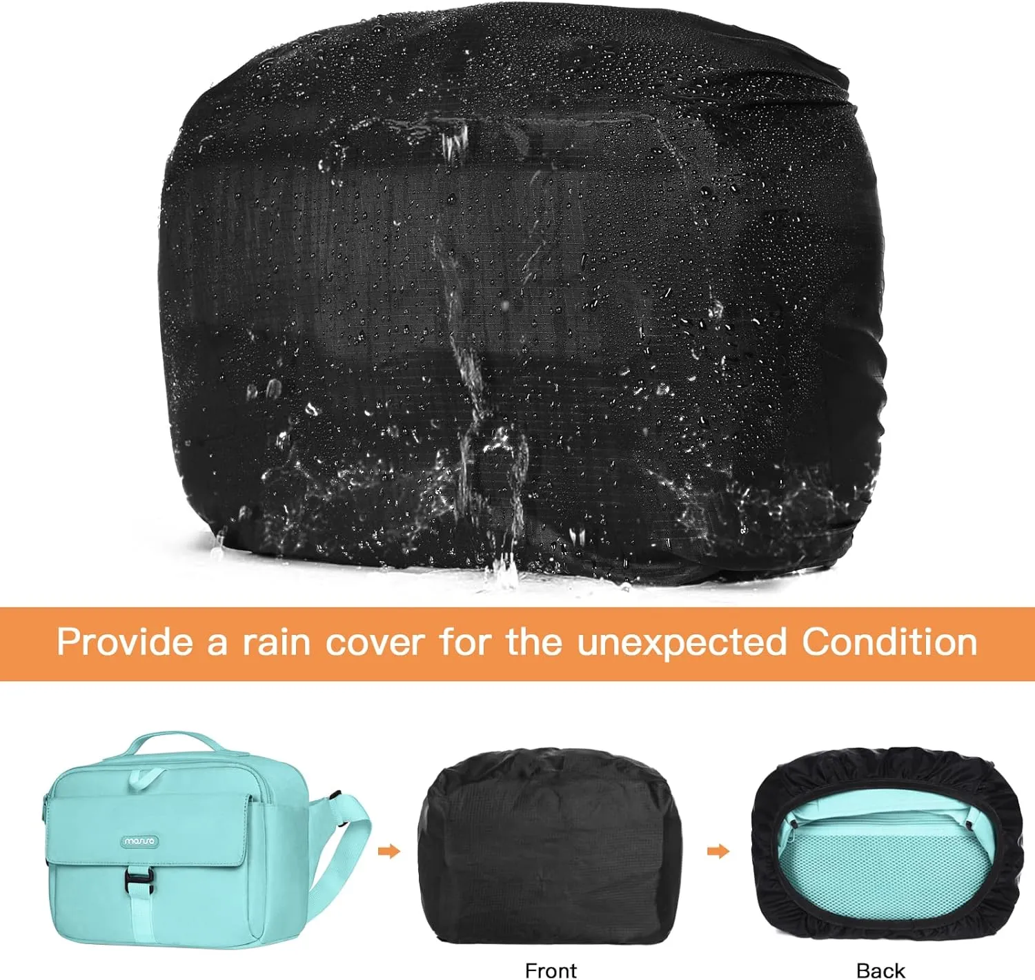 MOSISO Camera Shoulder Bag Case Crossbody Sling Purse, DSLR/SLR/Mirrorless Compact Padded Photography Handbag with Rain Cover Compatible with Canon/Nikon/Sony Cameras and Lenses, Mint Green