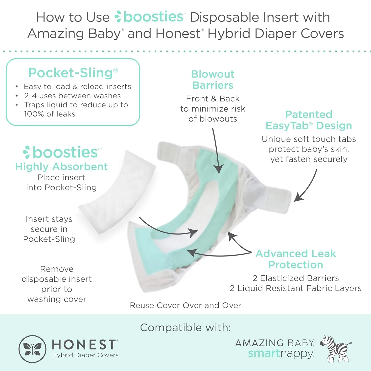 Overnight Diaper Leak Stopper, Super Boosties Disposable Inserts, Use with Pampers Sizes 4-6, Honest Hybrid Diaper Cover Sz Med/Large, Amazing Baby Cover Sz 3/4, 4.3x13 in, 90 Count