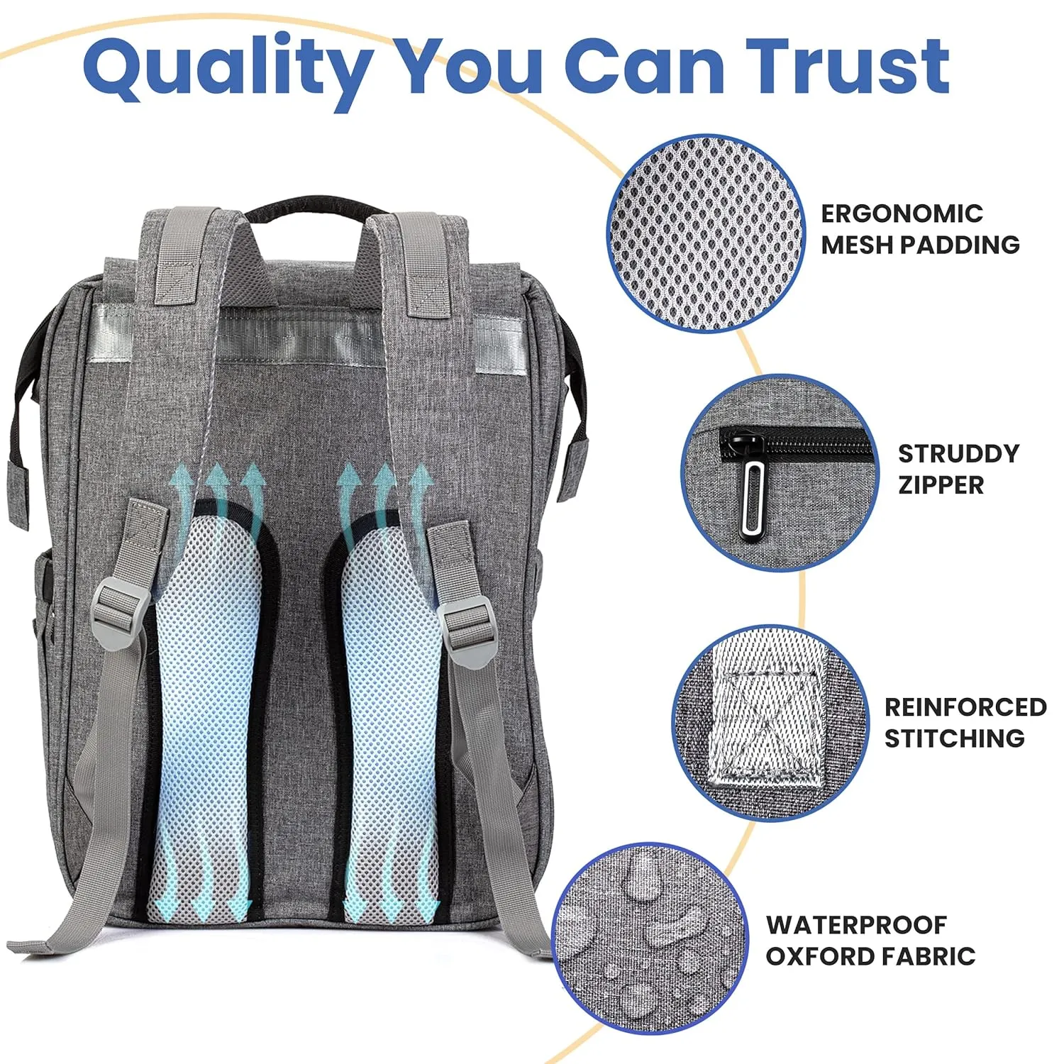 PILLANI Baby Diaper Bag Backpack - Large Bag for Boys & Girls - Diaper Backpack - Travel Diaper Bags with Changing Pad - Baby Registry Search Stuff & Shower Gifts - Newborn Essentials Must Haves Mom