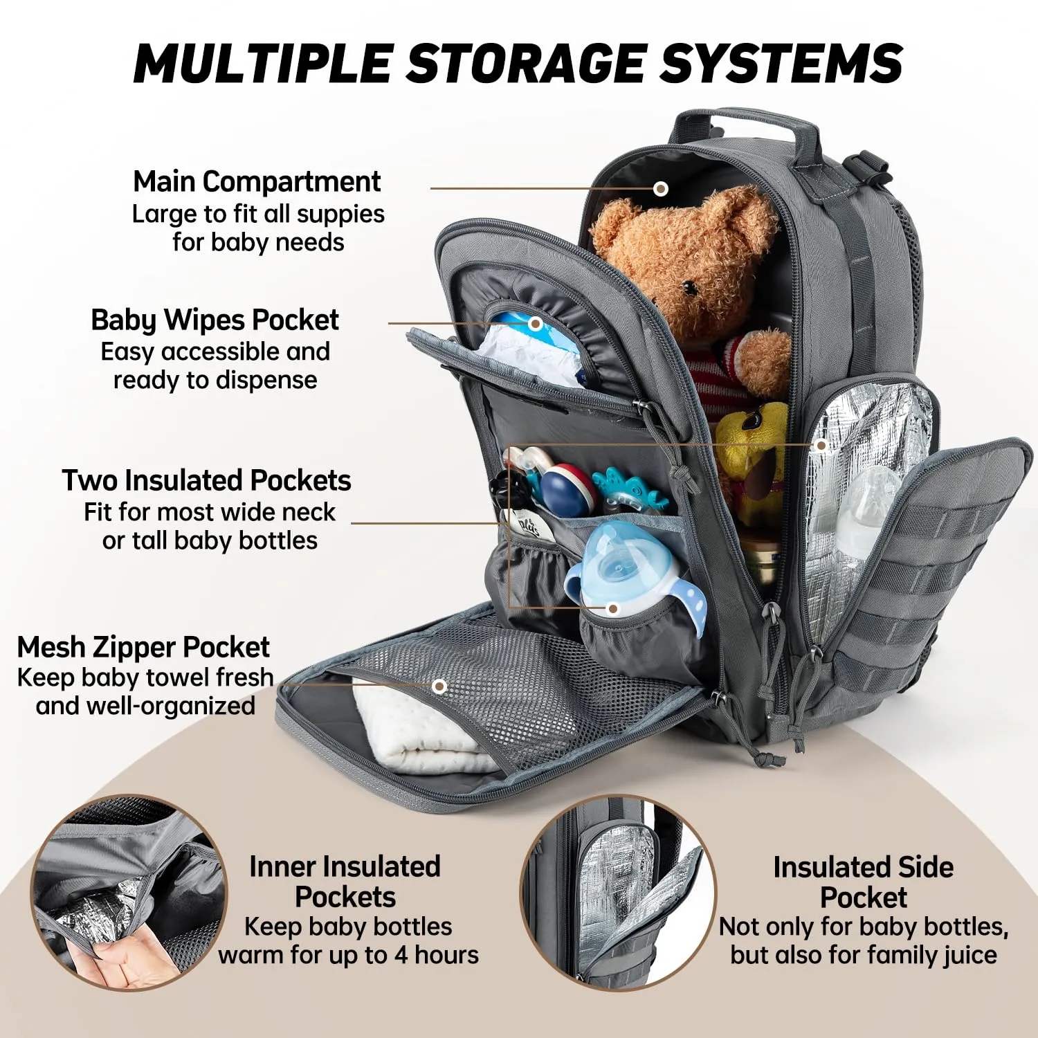 SHARKMOUTH Diaper Bag with Changing Pad - Large Military Baby Diaper Backpack for Hiking Travel Camping - Army Style for Men Active Dad Gray