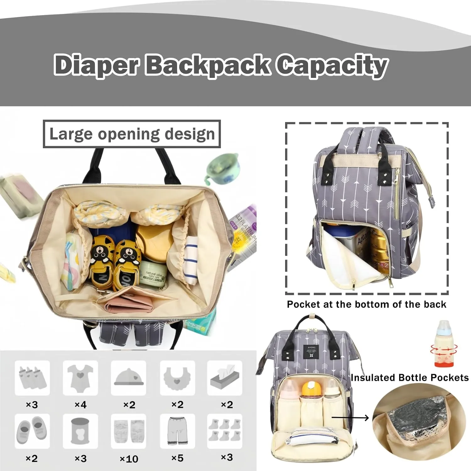 Stripe Prints Diaper Bag Backpack Multi-Function Waterproof Diaper Bag for Mom Essentials Baby Travel Diaper Backpack
