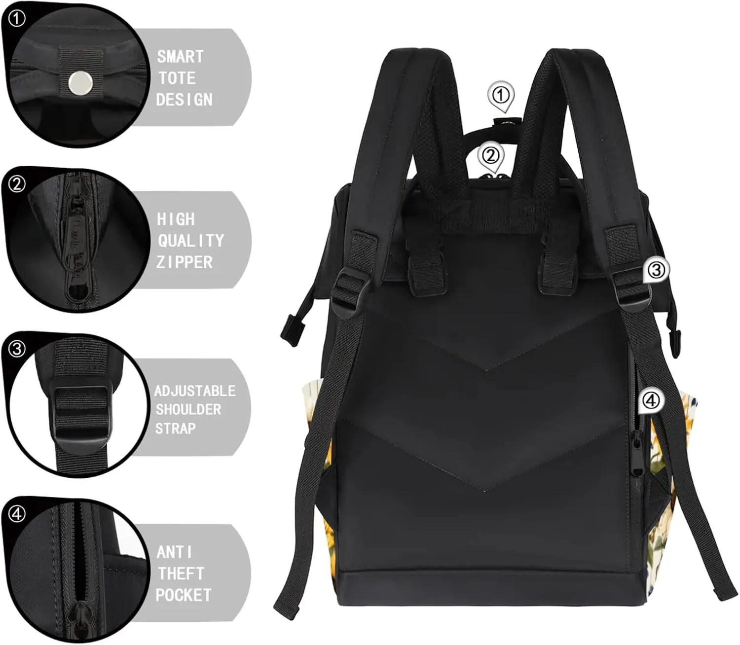 Sunflower Cottage Charm Double Shoulder Mommy Bag for Women, Polyester Large Capacity Diaper Backpack with Multi Pockets, Waterproof Adjustable Straps Diaper Bag for Moms Dads, 11''×7''×15.7''