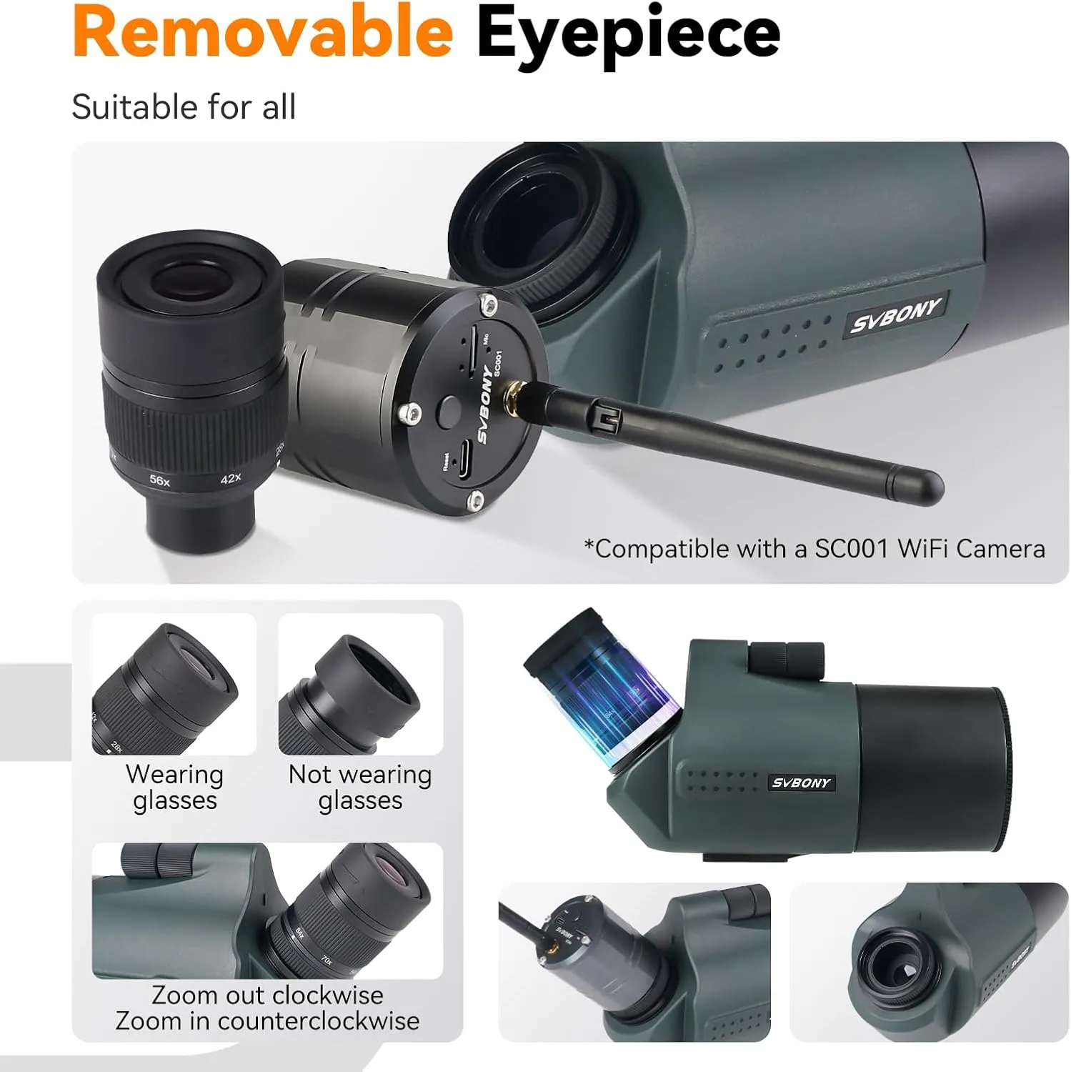 SVBONY SV41Pro Spotting Scope, Mak Telescope with FMC Coating &1.25" Detachable Eyepiece,28-84x80mm Scope with SC001 WiFi Camera & Tabletop Tripod for Digiscoping, Visual Observation, Photography