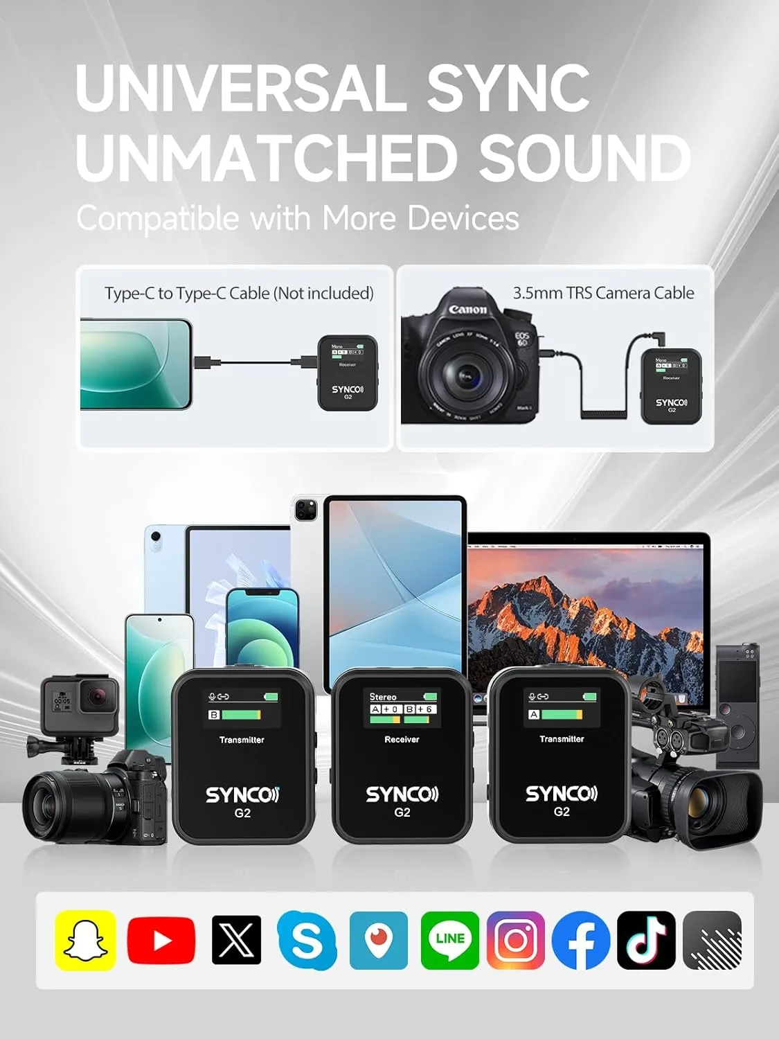 SYNCO Wireless Lavalier Microphone, G2(A2) 2.4G Dual Transmitter 48KHz 24Bit Lapel Mic 656FT 8H for Online Class Vlog Stream YouTube for Camera Smartphone Tablet