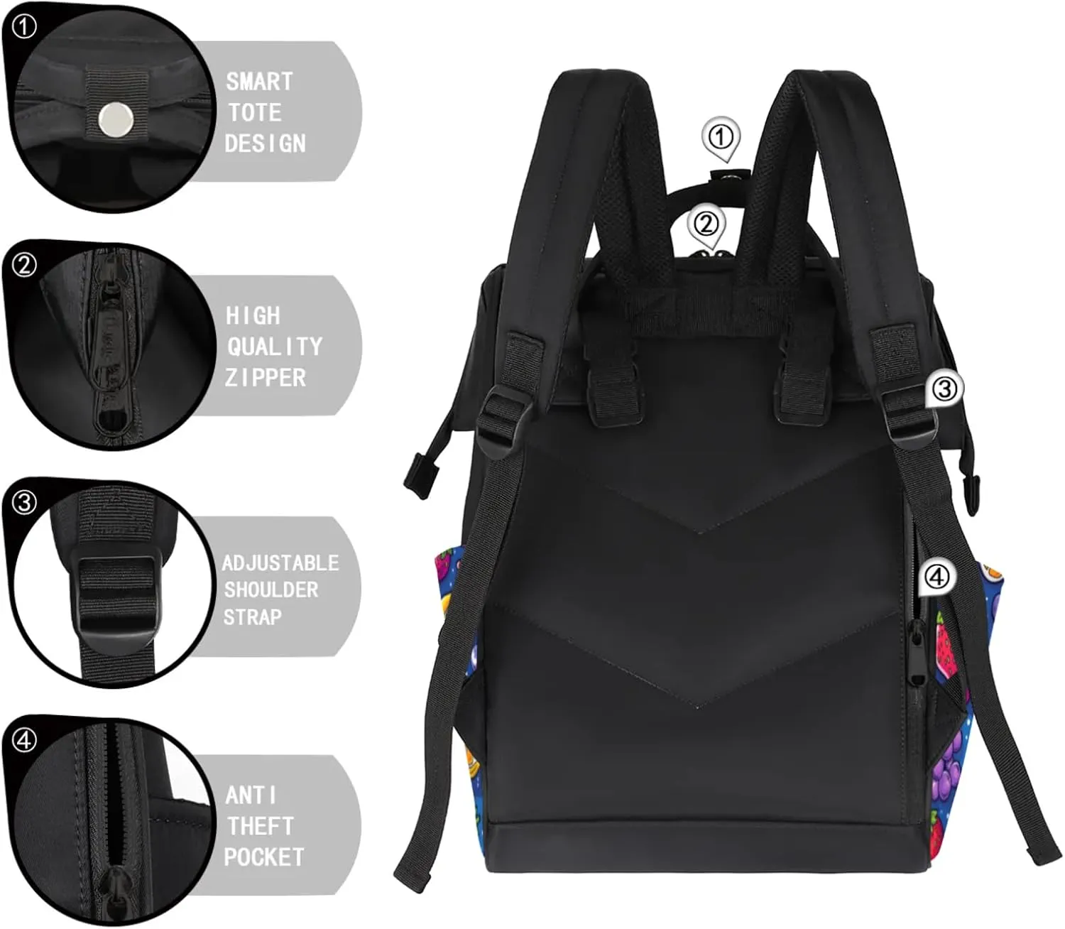 Tavisto Cosmic Berry Blast Double Shoulder Mommy Bag for Women, Polyester Large Capacity Diaper Backpack with Multi Pockets, Waterproof Adjustable Straps Diaper Bag for Moms Dads, 11''×7''×15.7''